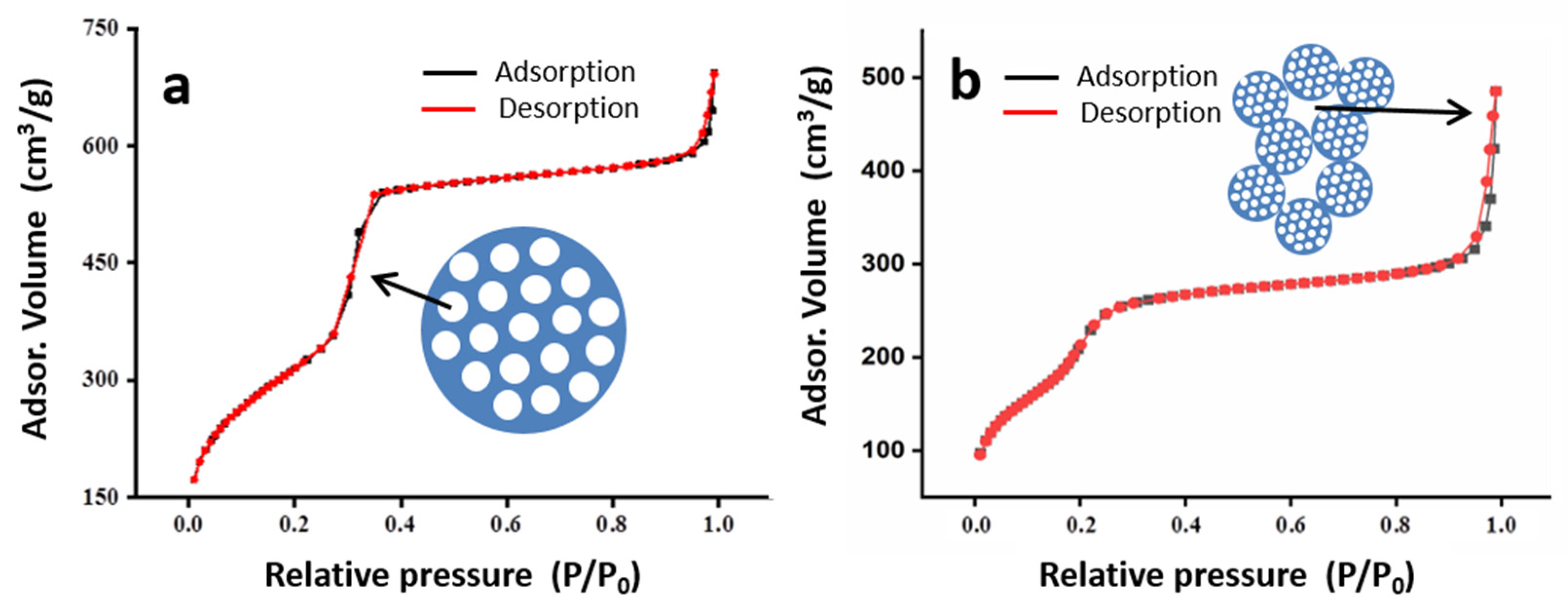 Nanomaterials 11 00818 g004 Nanomaterials 11 00818 g004