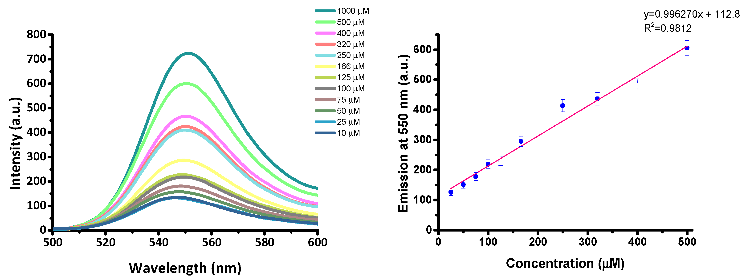 Nanomaterials 11 00818 g006 Nanomaterials 11 00818 g006