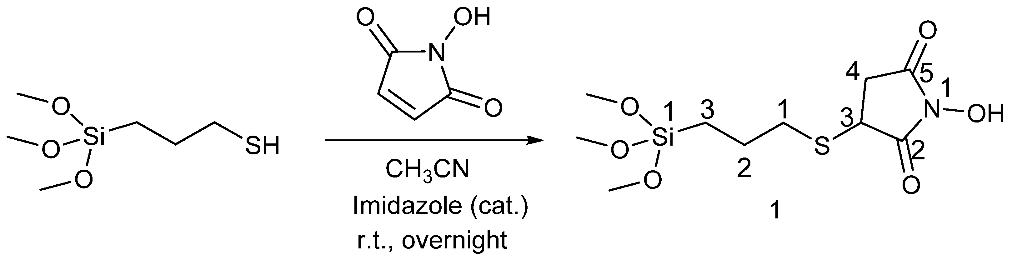 Nanomaterials 11 00818 sch002 Nanomaterials 11 00818 sch002