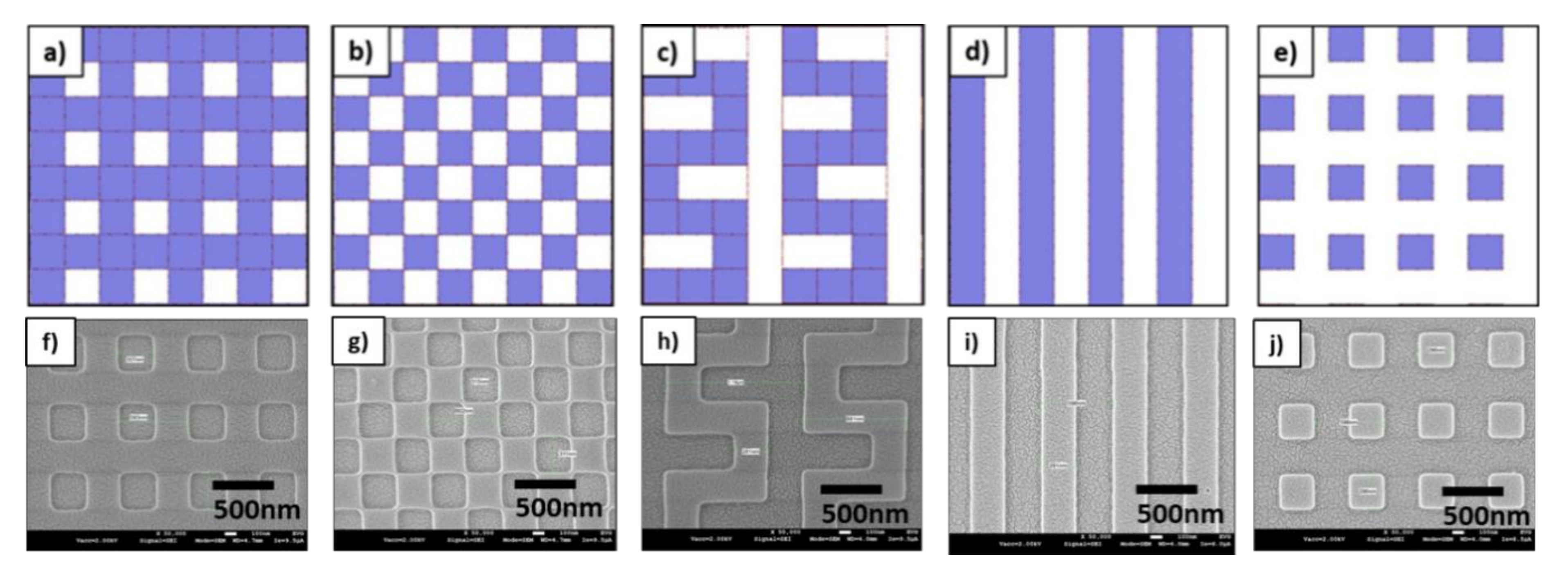 Nanomaterials 11 00822 g004