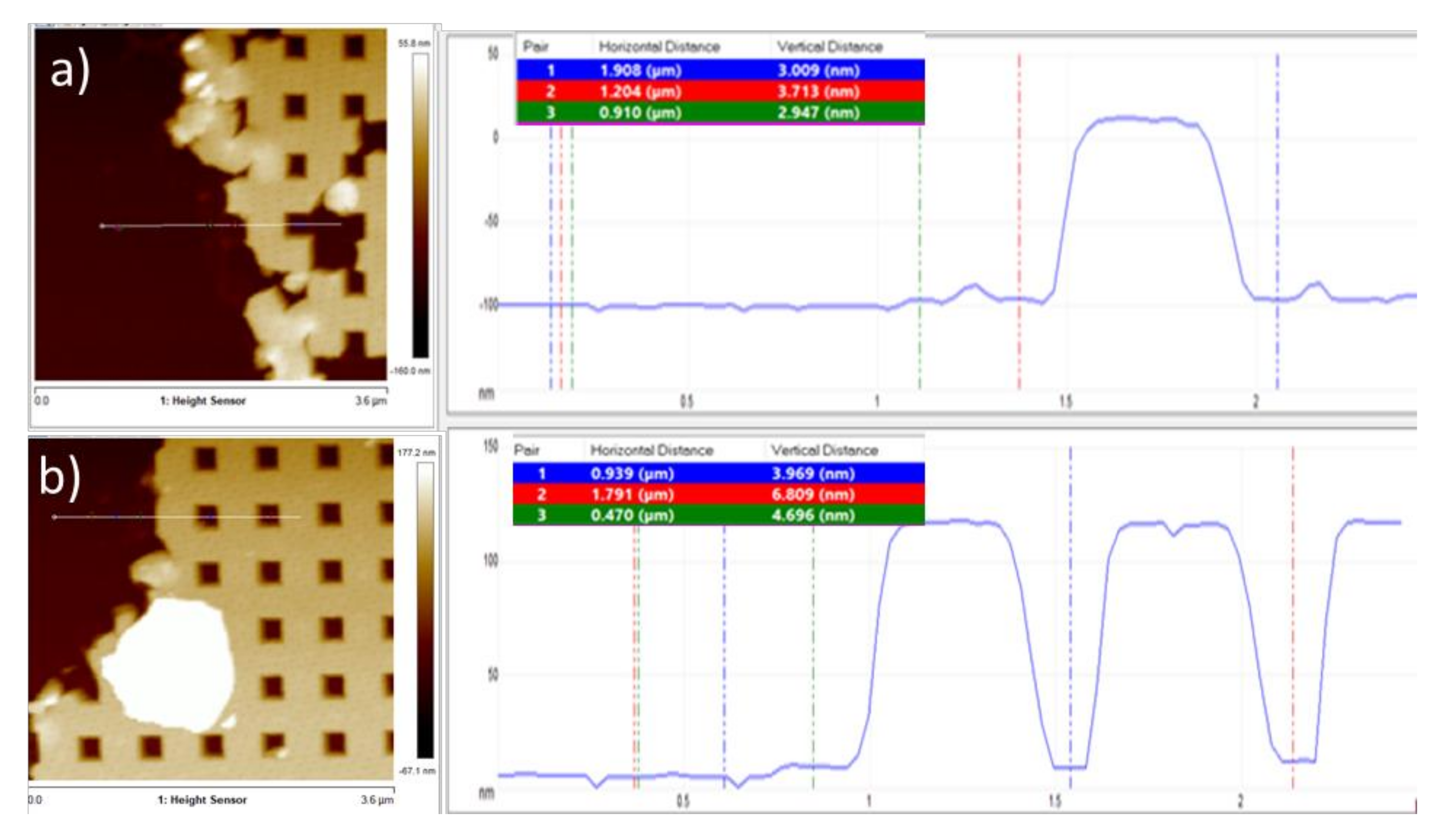 Nanomaterials 11 00822 g006