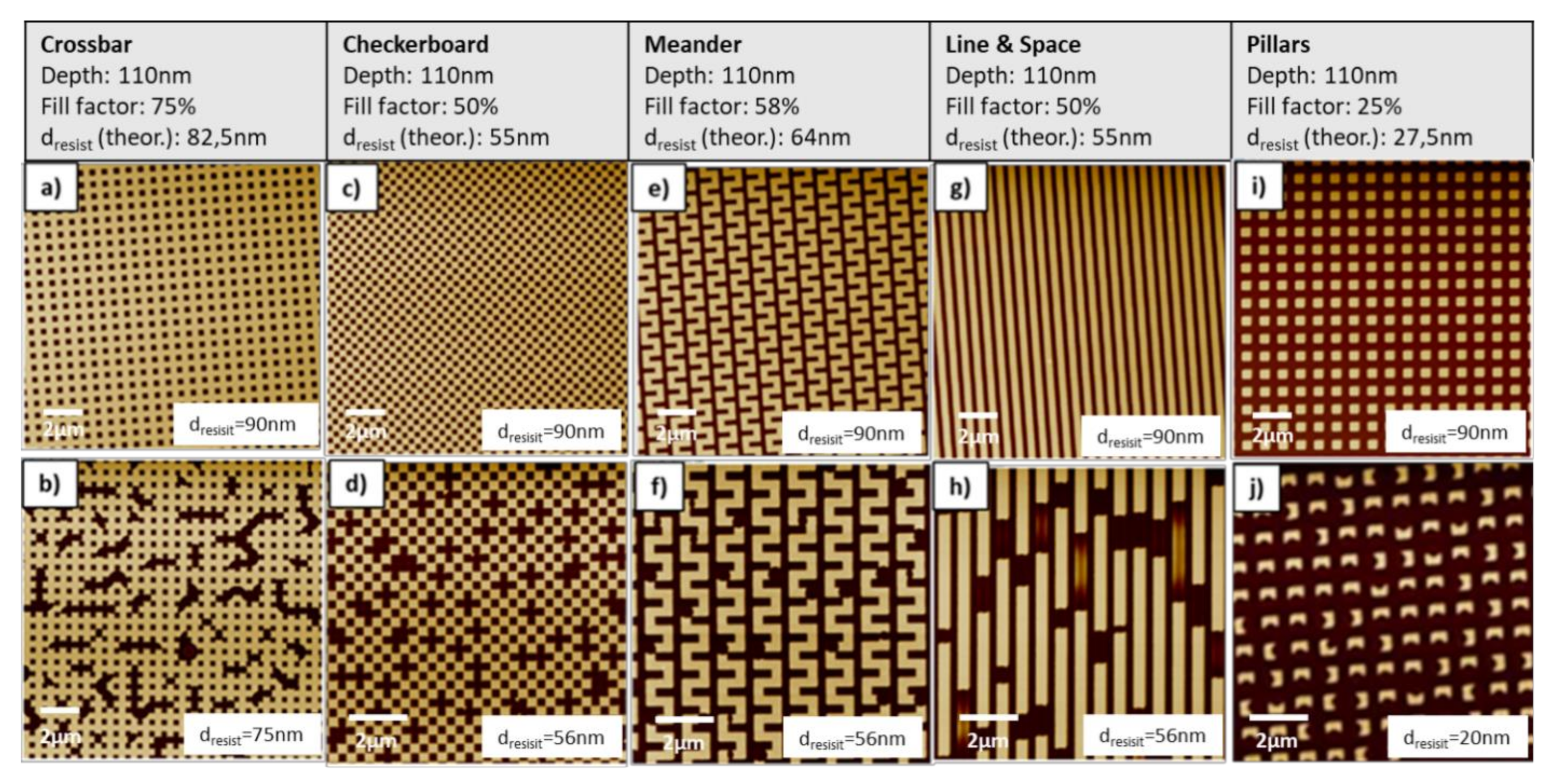 Nanomaterials 11 00822 g007