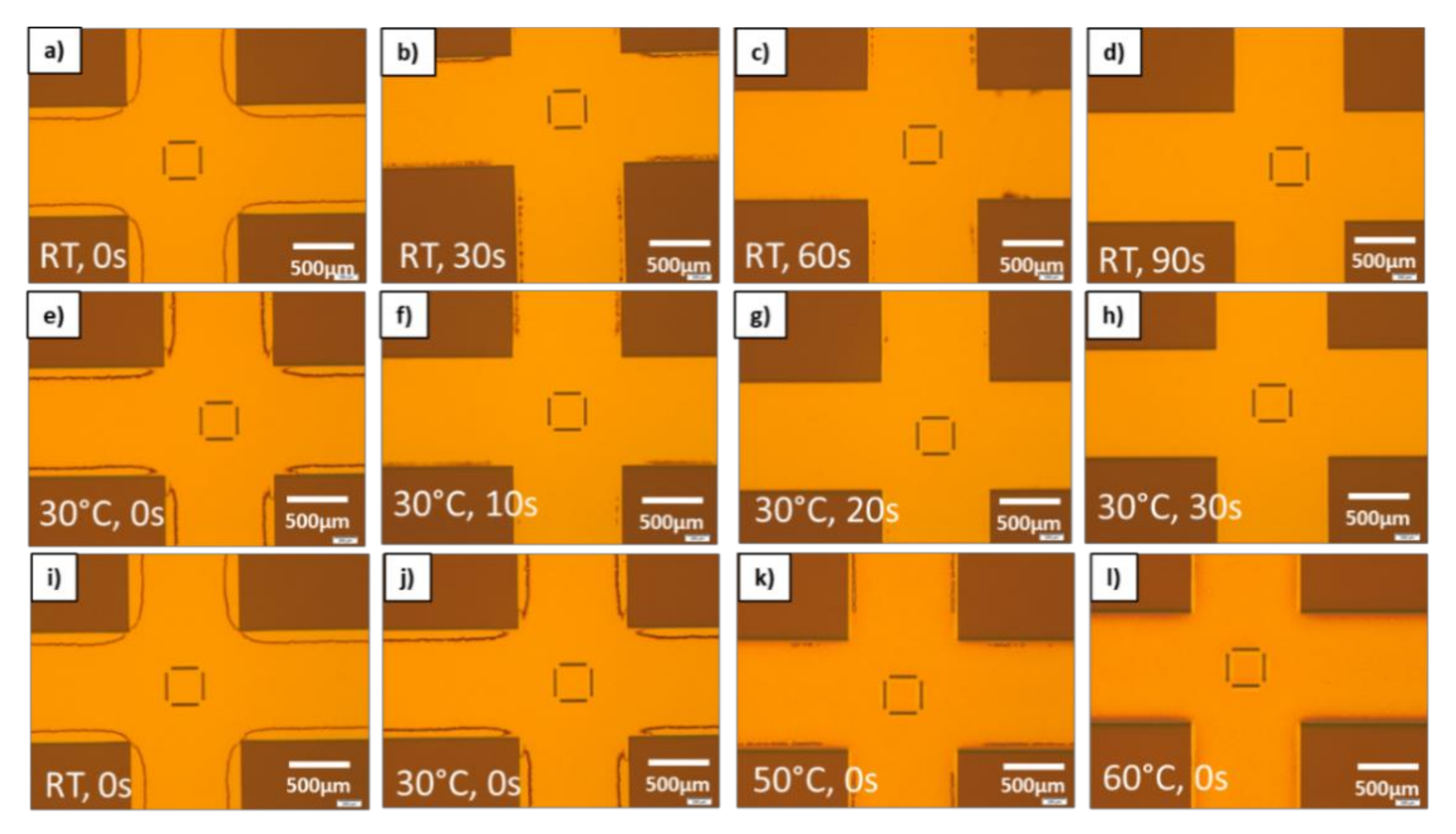 Nanomaterials 11 00822 g010