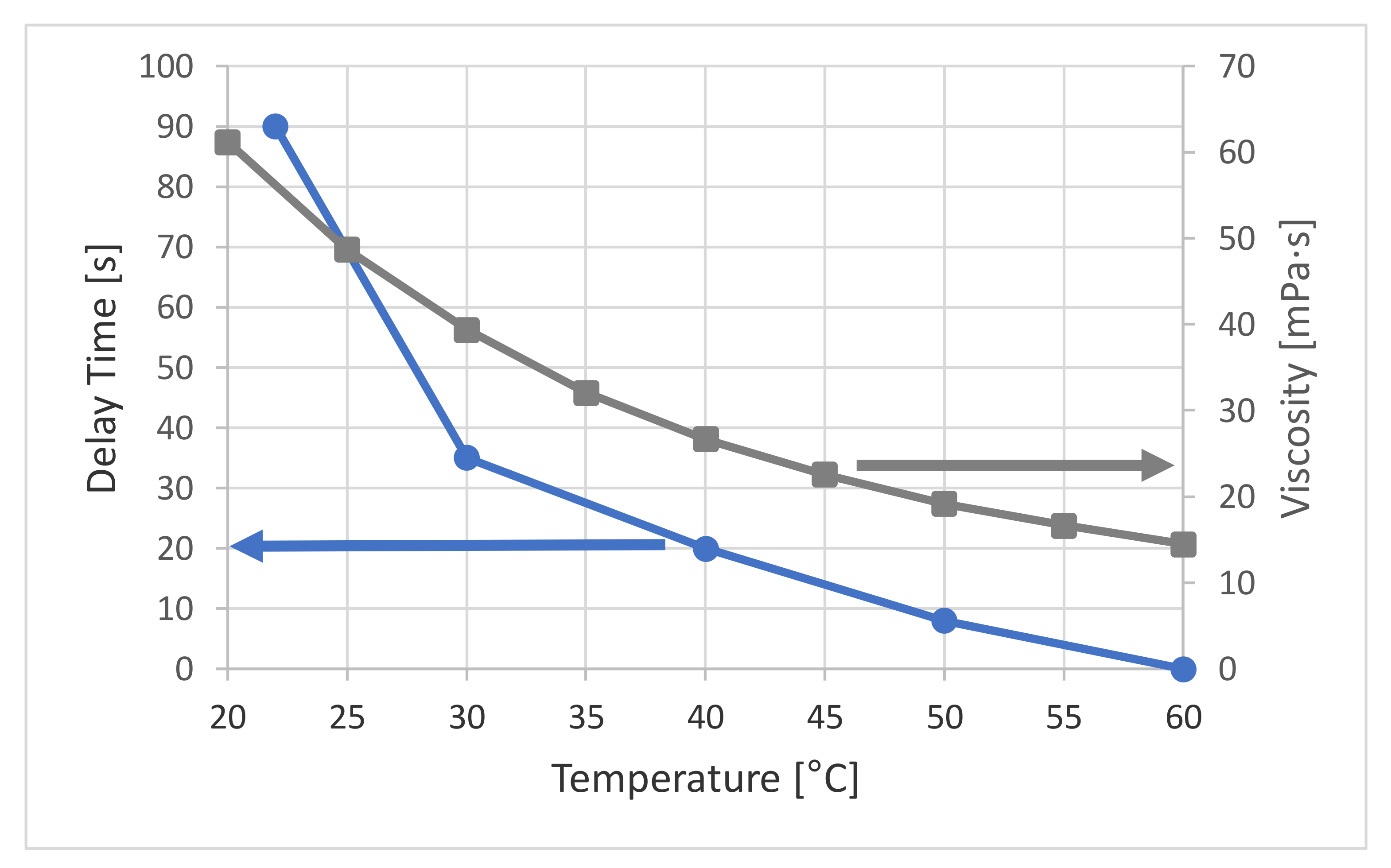 Nanomaterials 11 00822 g011