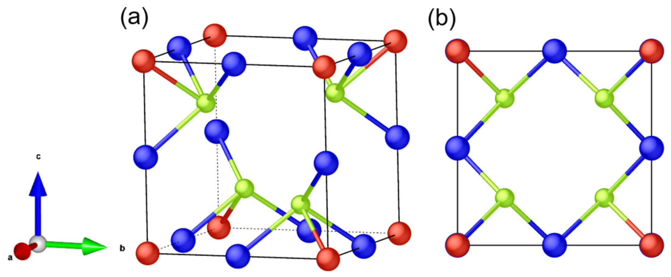 Nanomaterials 11 00823 g001 Nanomaterials 11 00823 g001