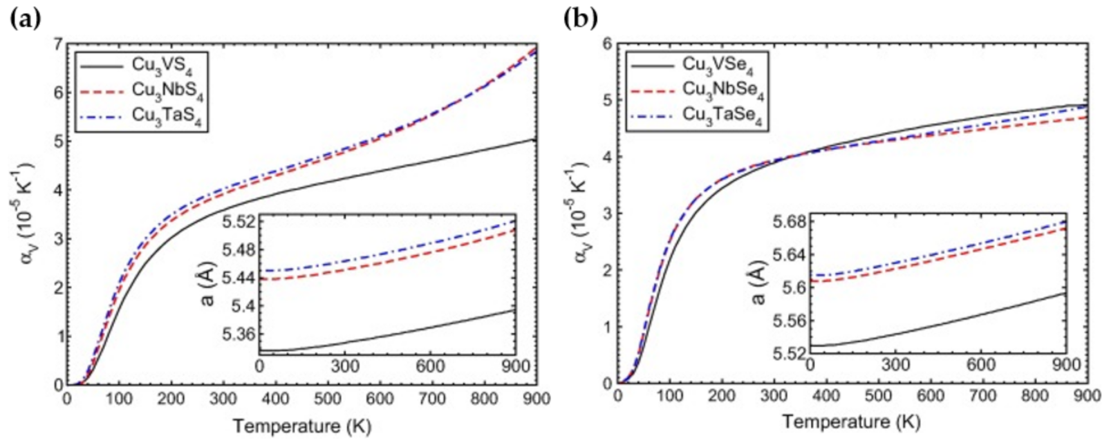 Nanomaterials 11 00823 g005 Nanomaterials 11 00823 g005