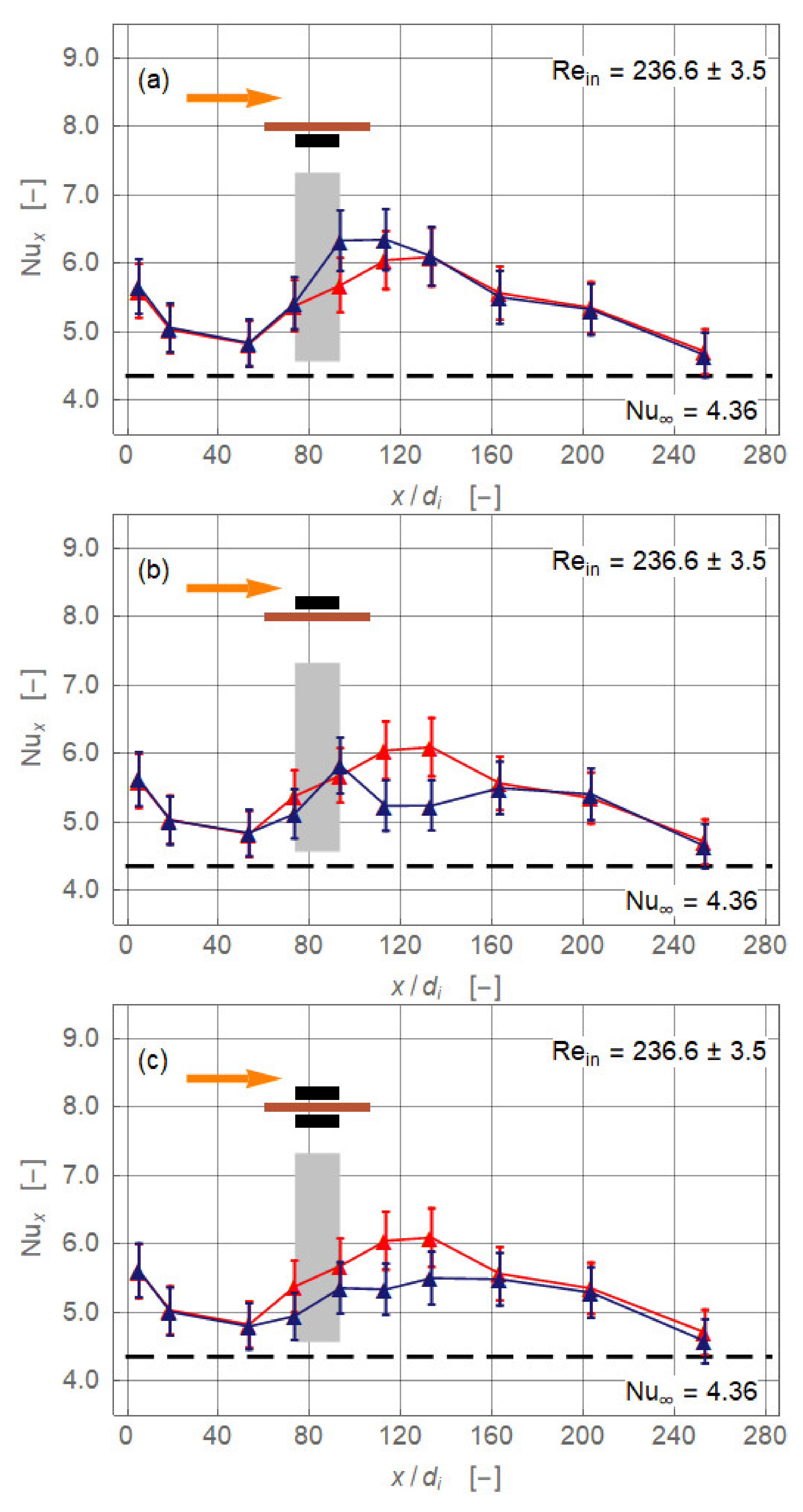 Nanomaterials 11 00824 g004a