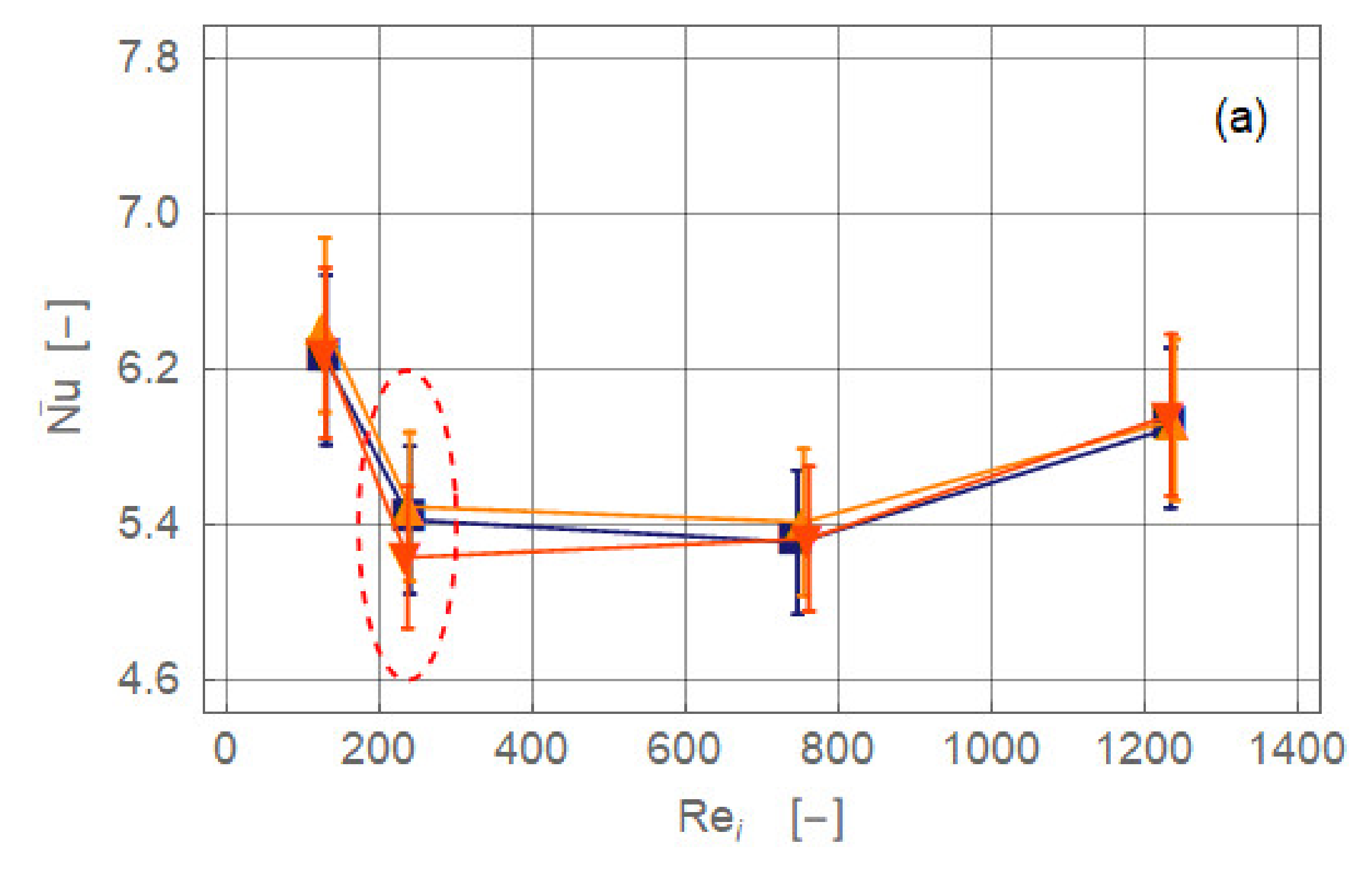 Nanomaterials 11 00824 g008a