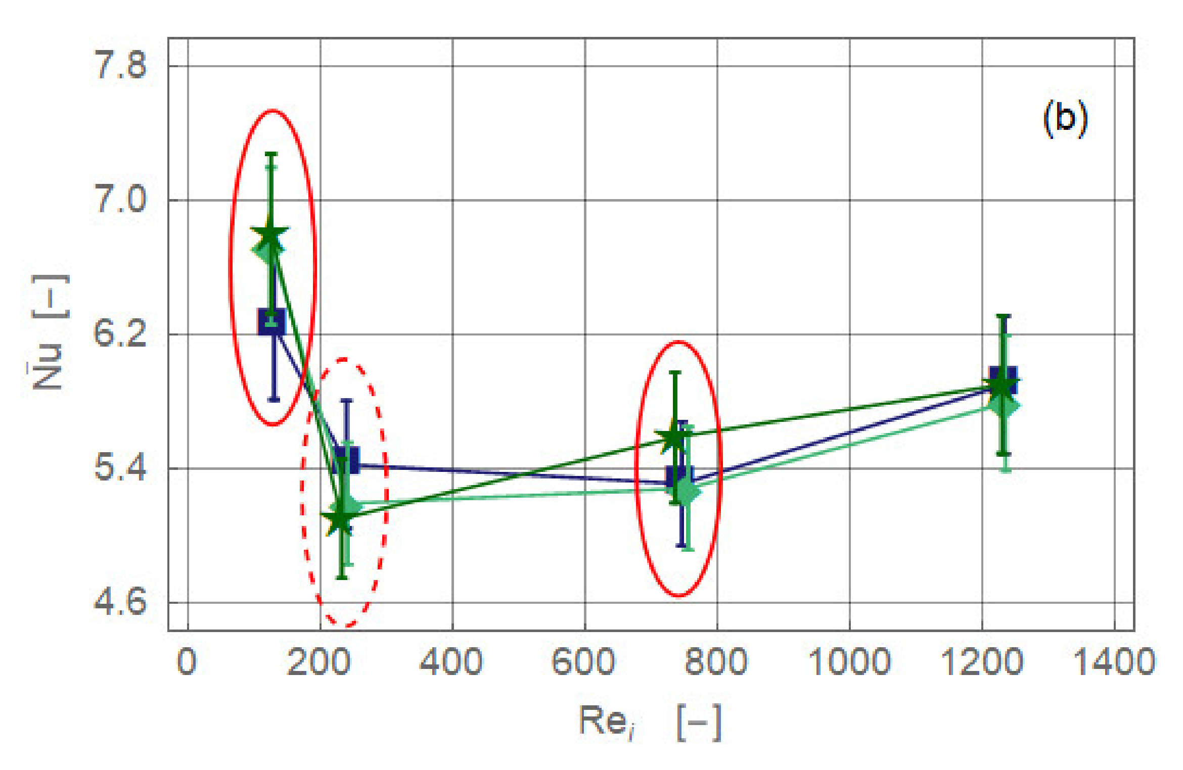 Nanomaterials 11 00824 g008b