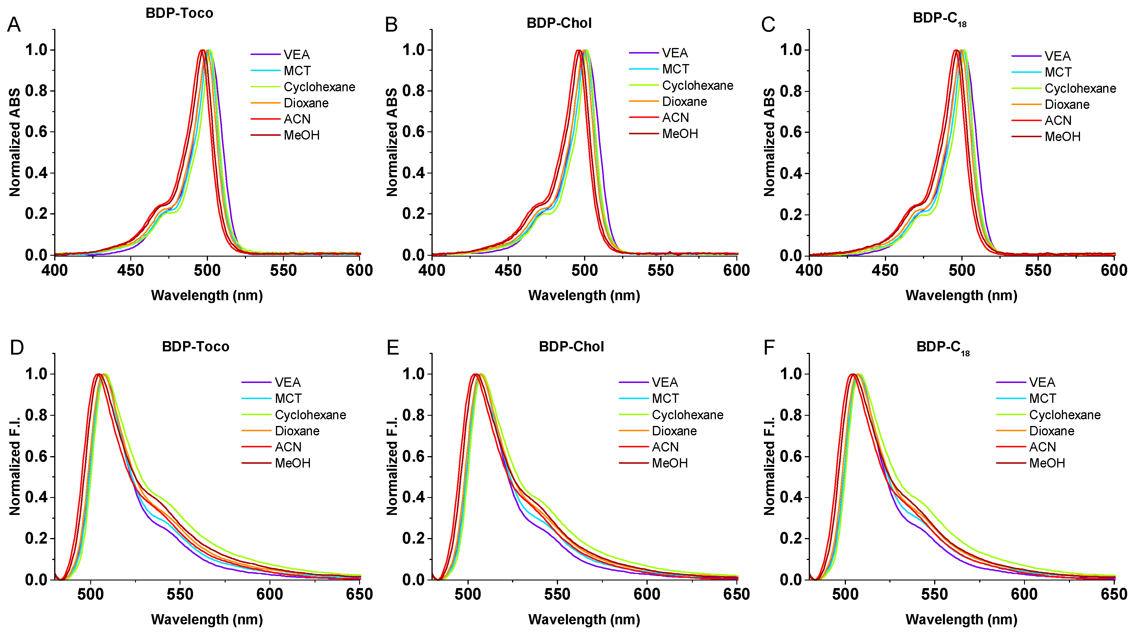 Nanomaterials 11 00826 g002