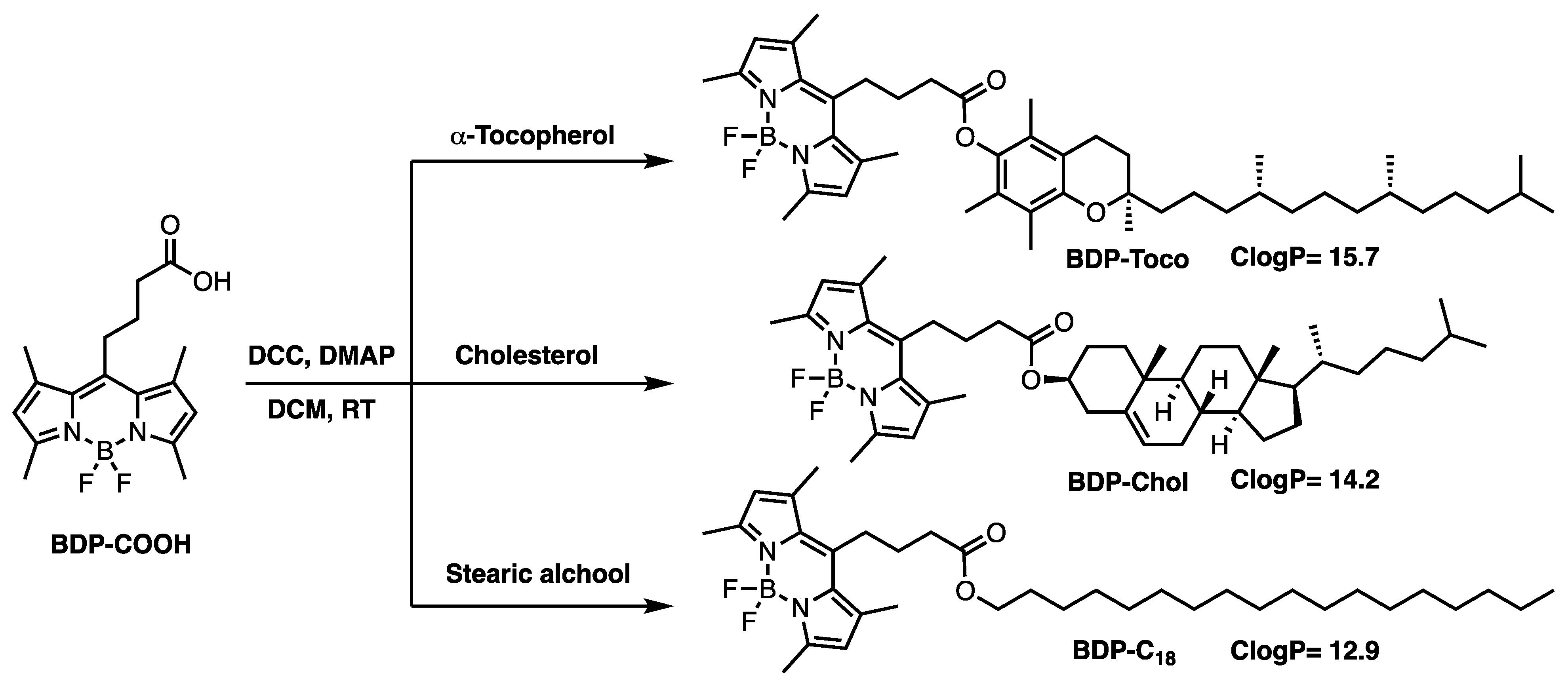 Nanomaterials 11 00826 sch001