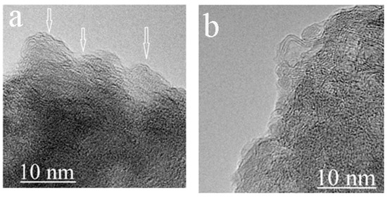 Nanomaterials Free Full Text The Effect Of Shear Deformation On C N Structure Under Pressure Up To 80 Gpa Html