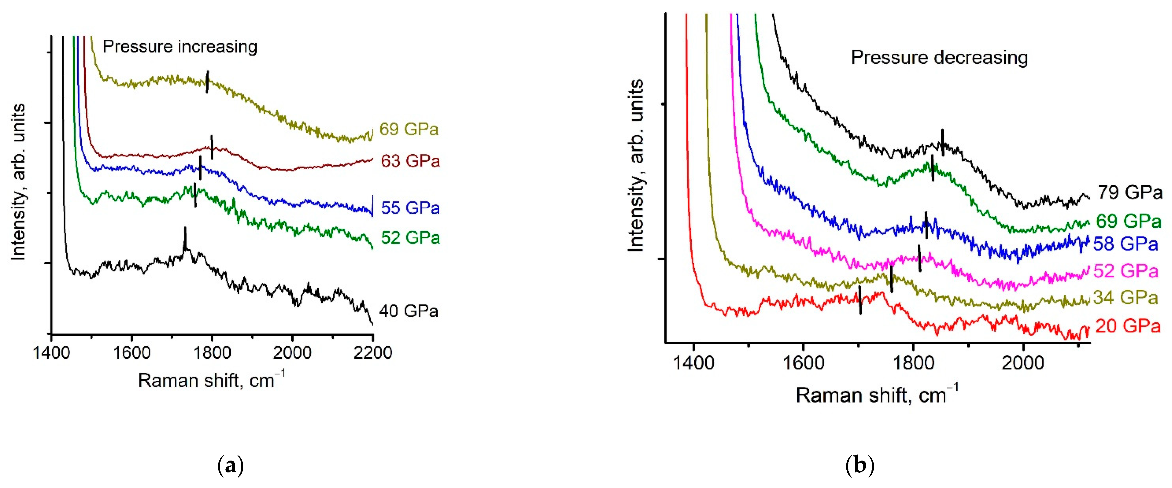 Nanomaterials 11 00828 g007