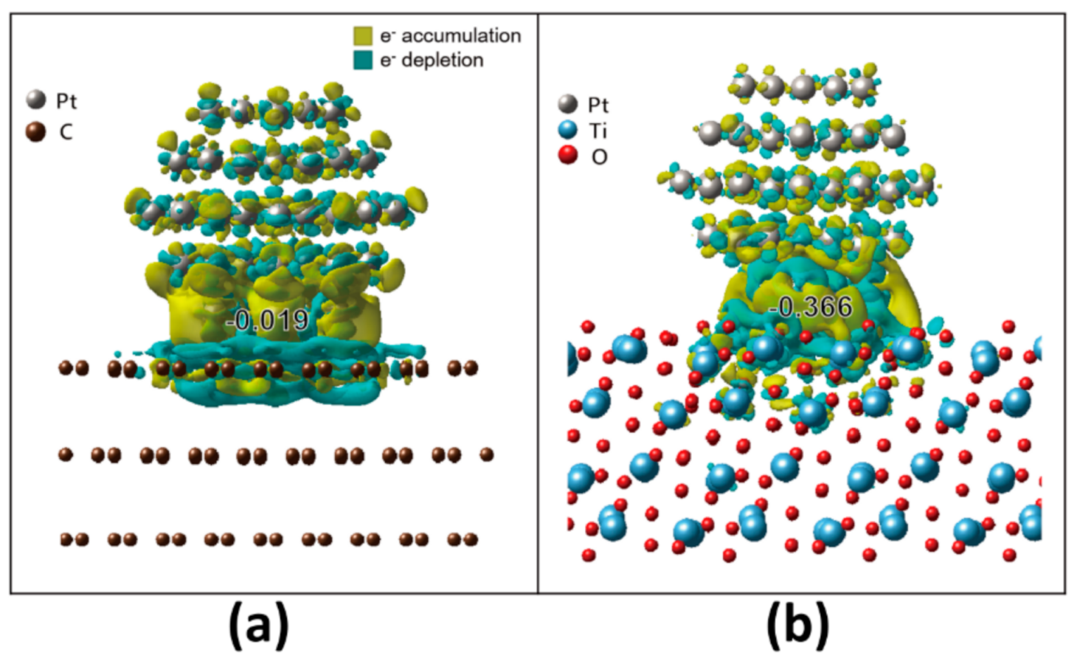 Nanomaterials 11 00829 g002 Nanomaterials 11 00829 g002
