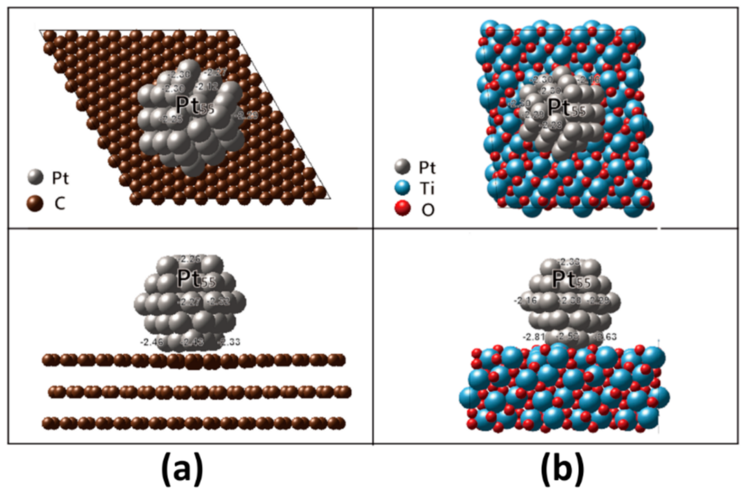 Nanomaterials 11 00829 g003 Nanomaterials 11 00829 g003