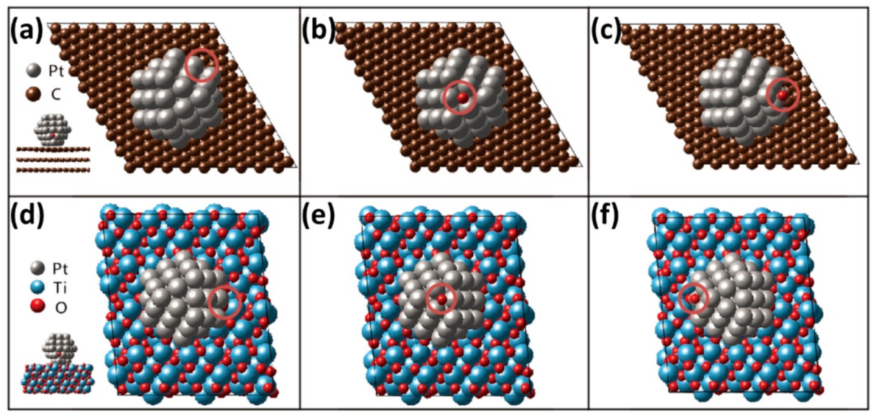 Nanomaterials 11 00829 g004 Nanomaterials 11 00829 g004