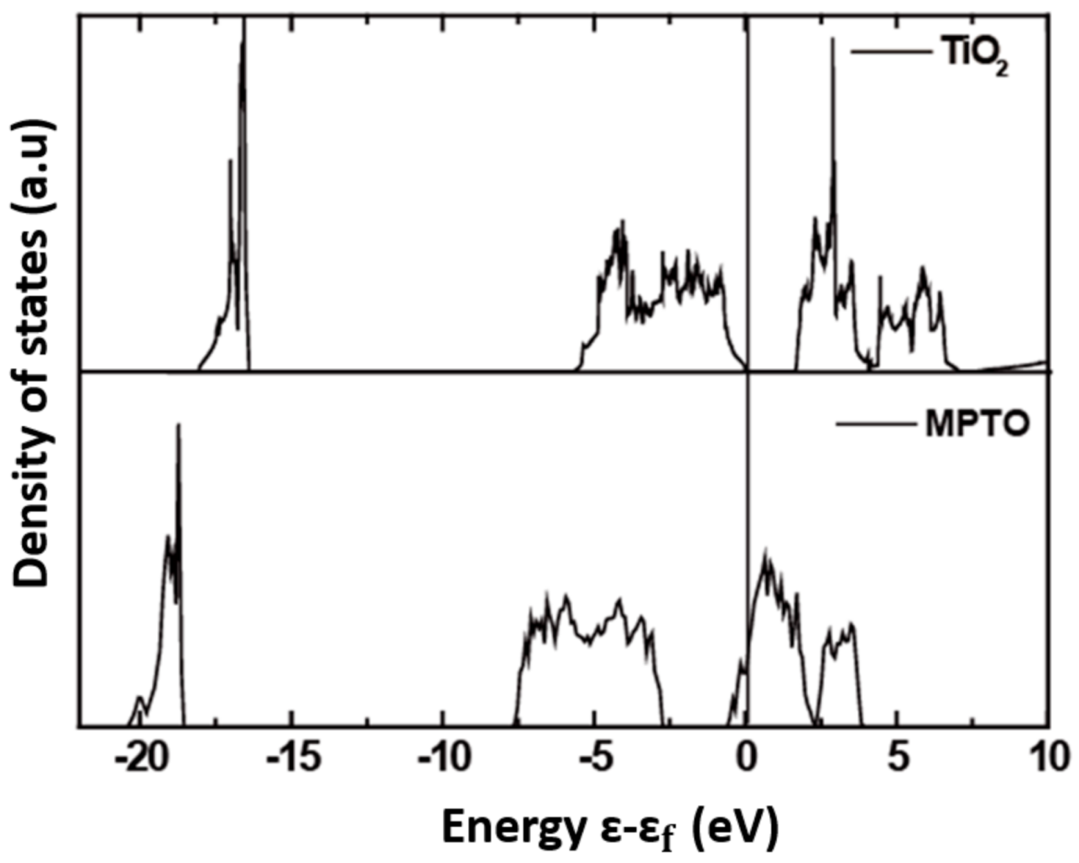 Nanomaterials 11 00829 g007 Nanomaterials 11 00829 g007