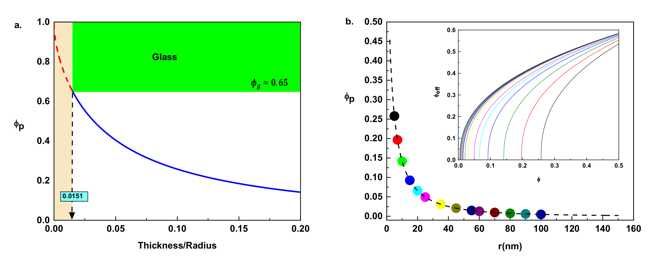 Nanomaterials 11 00830 g002 Nanomaterials 11 00830 g002