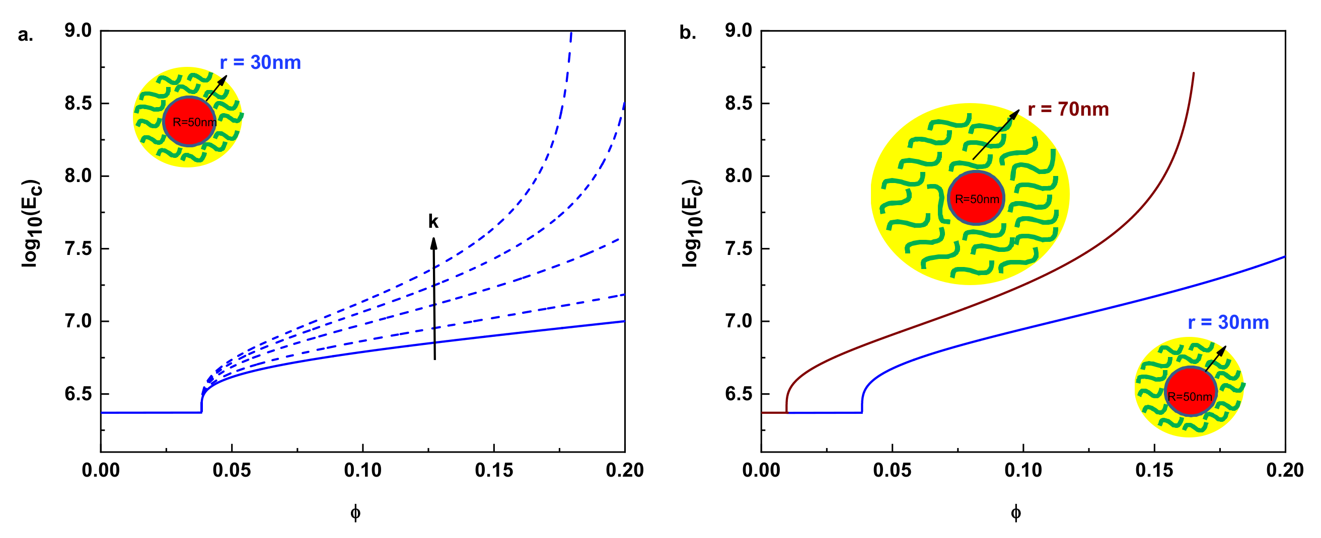 Nanomaterials 11 00830 g003 Nanomaterials 11 00830 g003