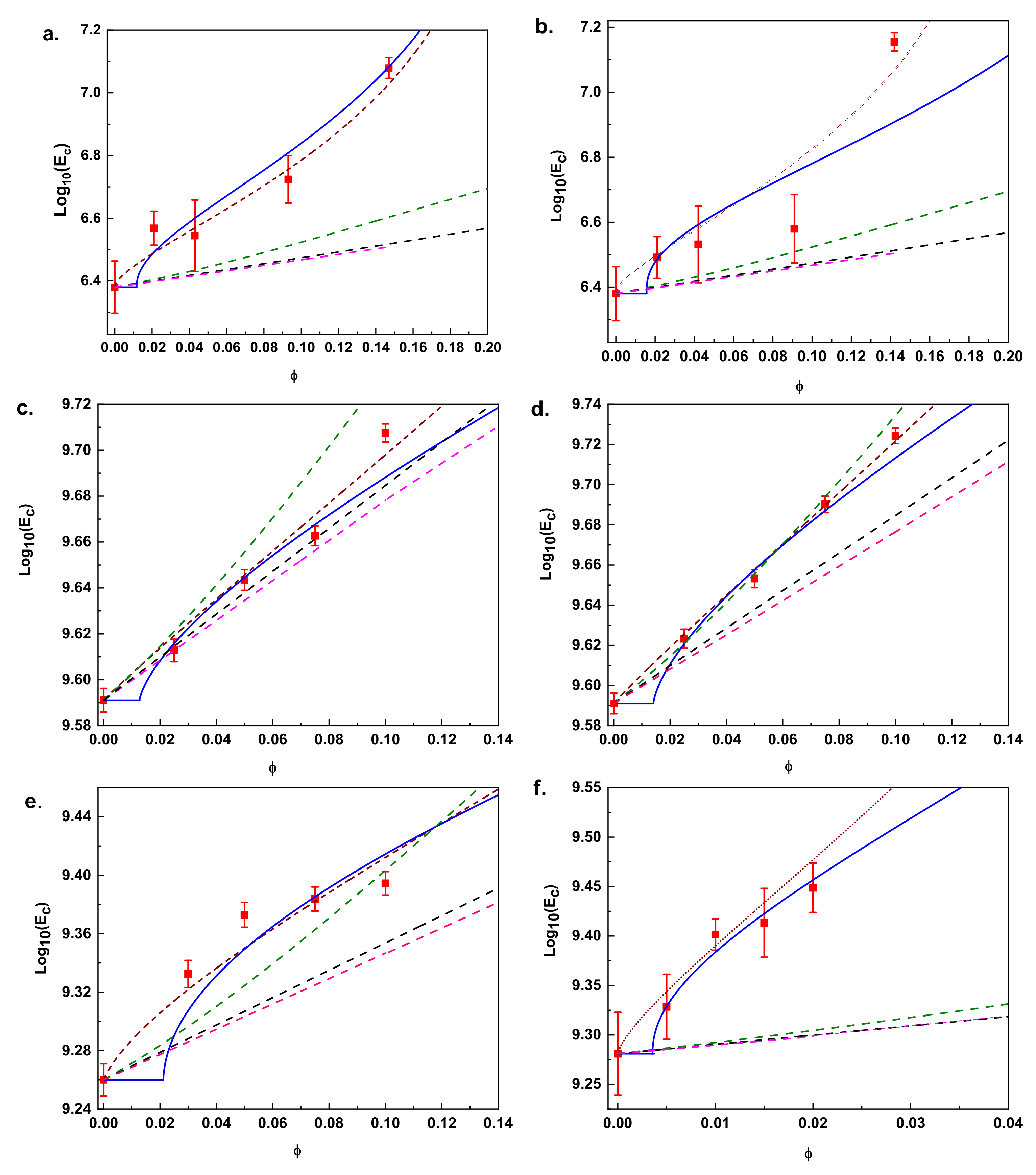 Nanomaterials 11 00830 g004 Nanomaterials 11 00830 g004