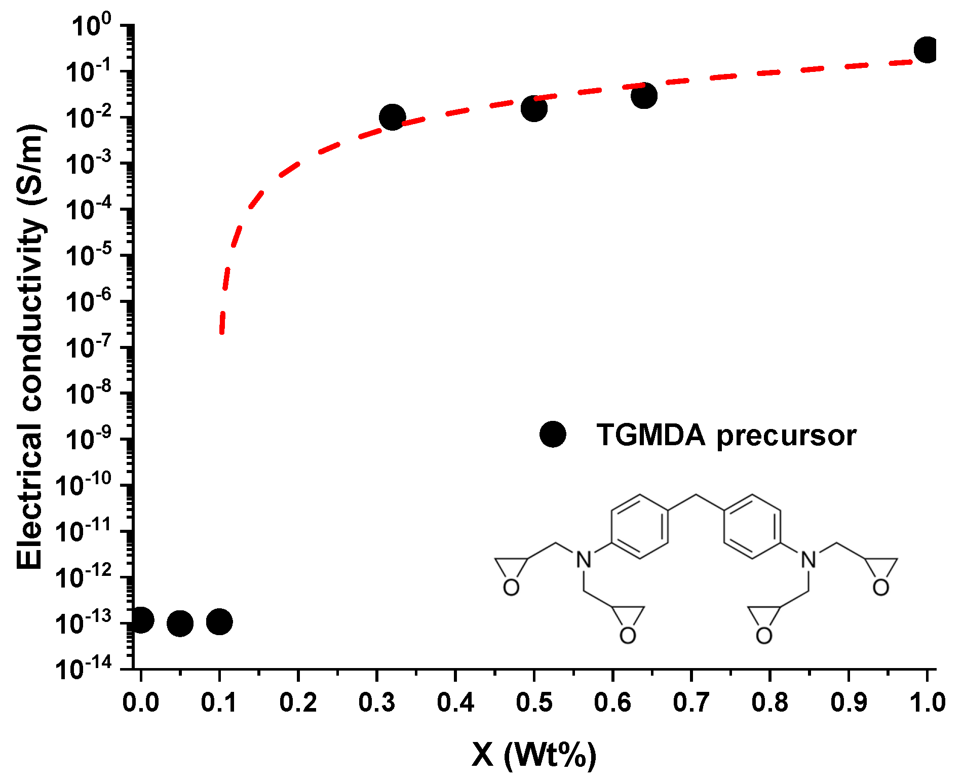 Nanomaterials 11 00833 g002 Nanomaterials 11 00833 g002