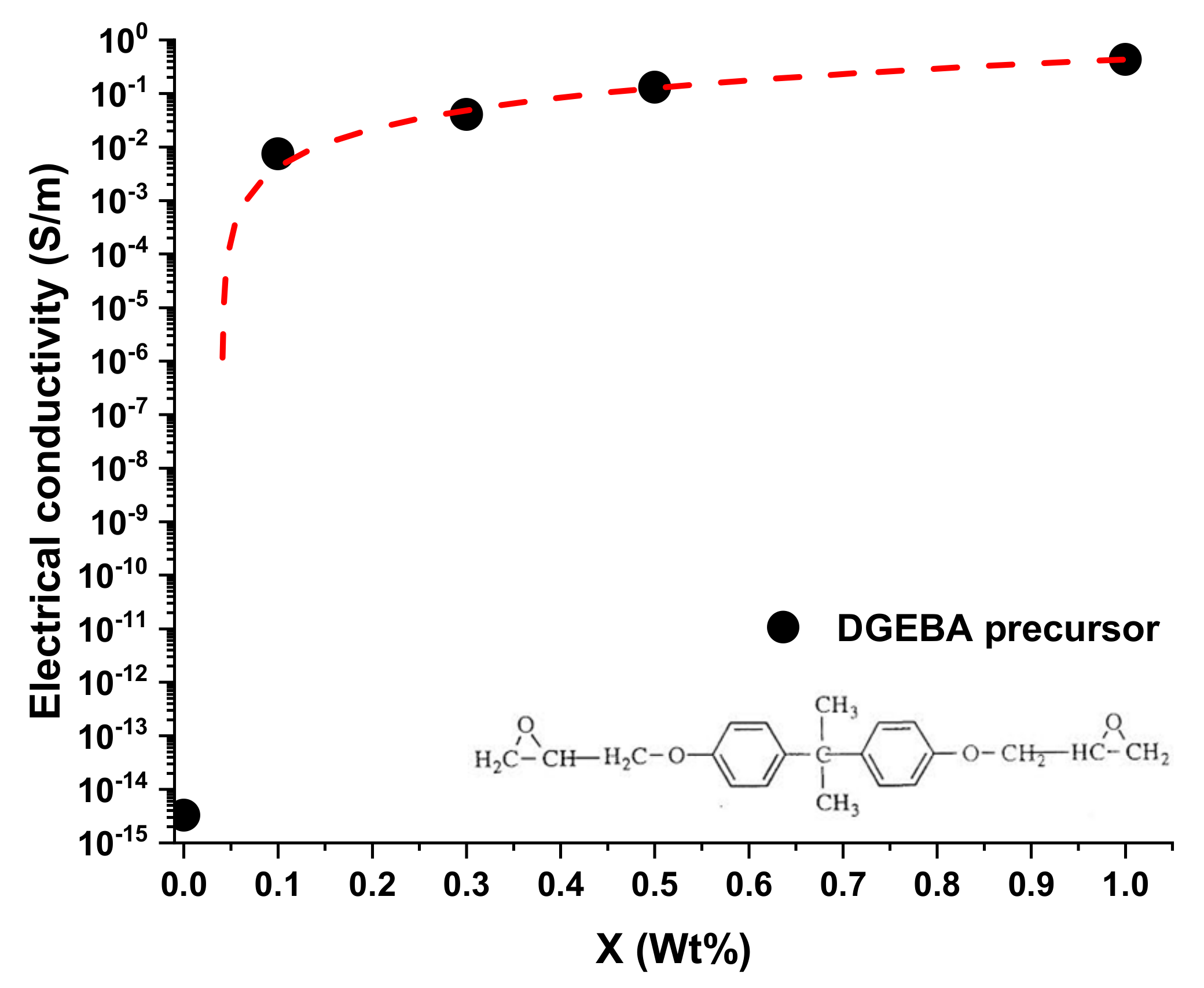 Nanomaterials 11 00833 g004 Nanomaterials 11 00833 g004