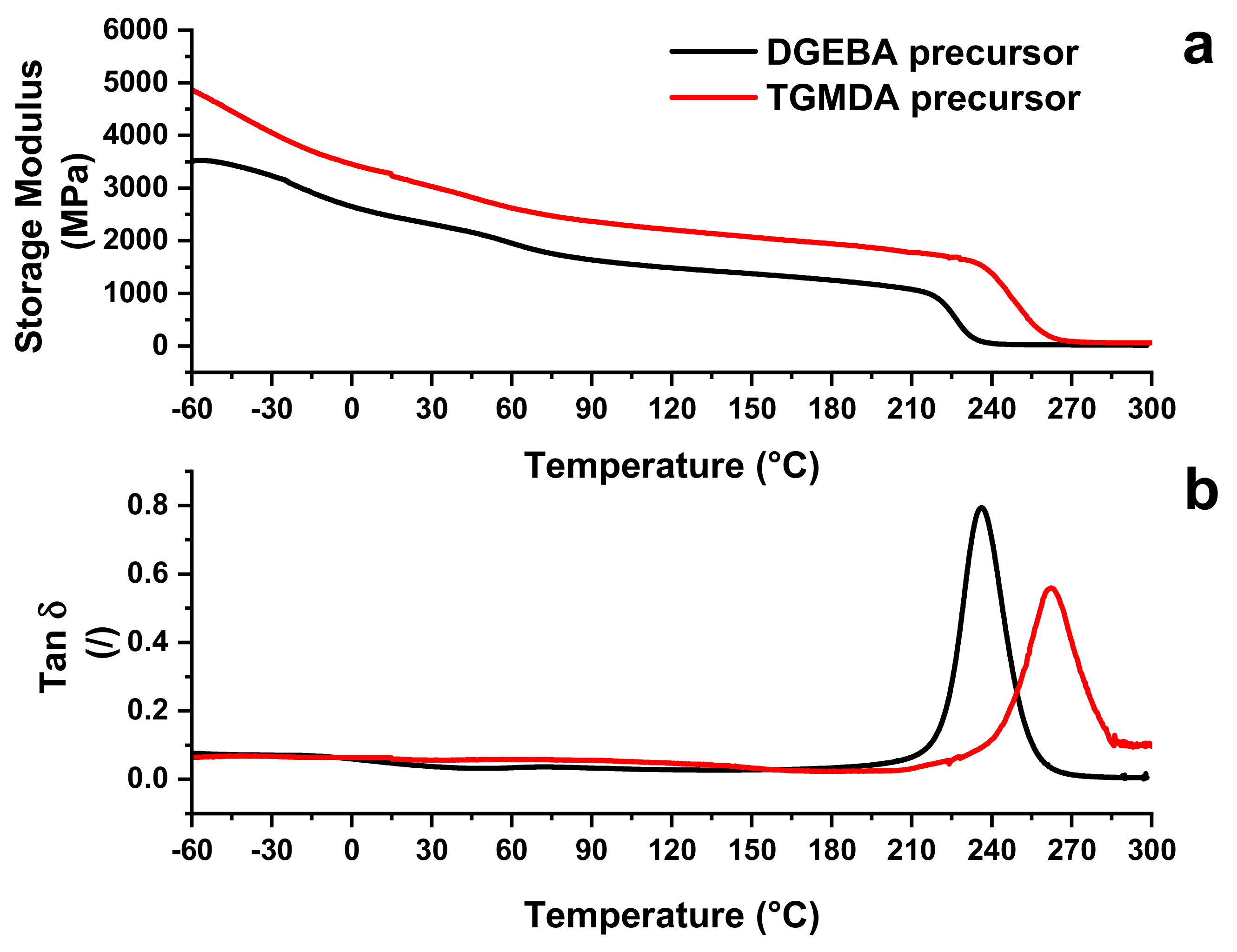 Nanomaterials 11 00833 g006 Nanomaterials 11 00833 g006