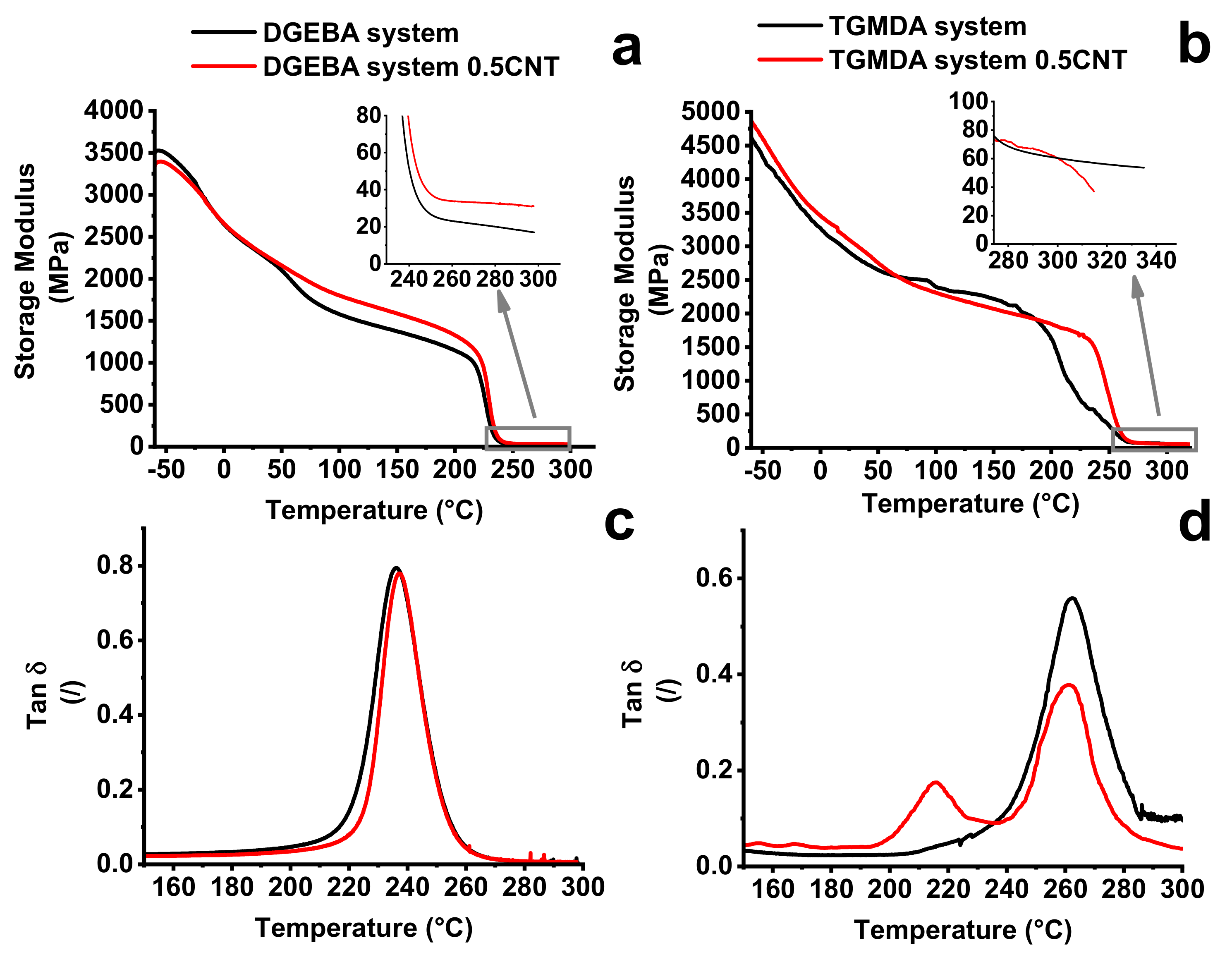 Nanomaterials 11 00833 g007 Nanomaterials 11 00833 g007