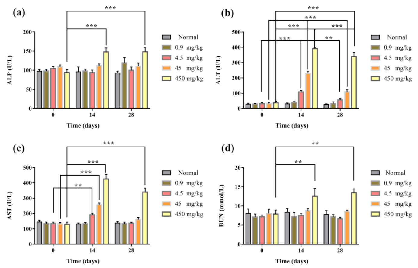 Nanomaterials 11 00834 g008