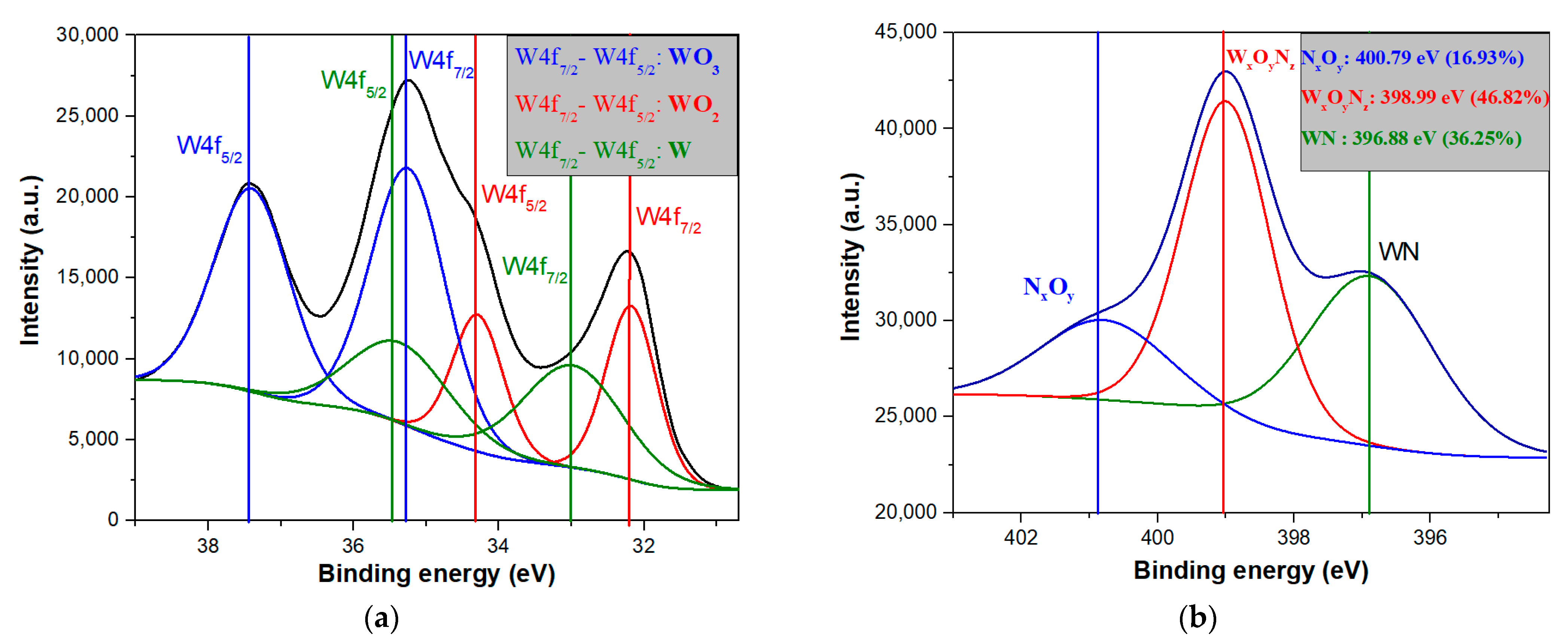 Nanomaterials 11 00835 g010 Nanomaterials 11 00835 g010