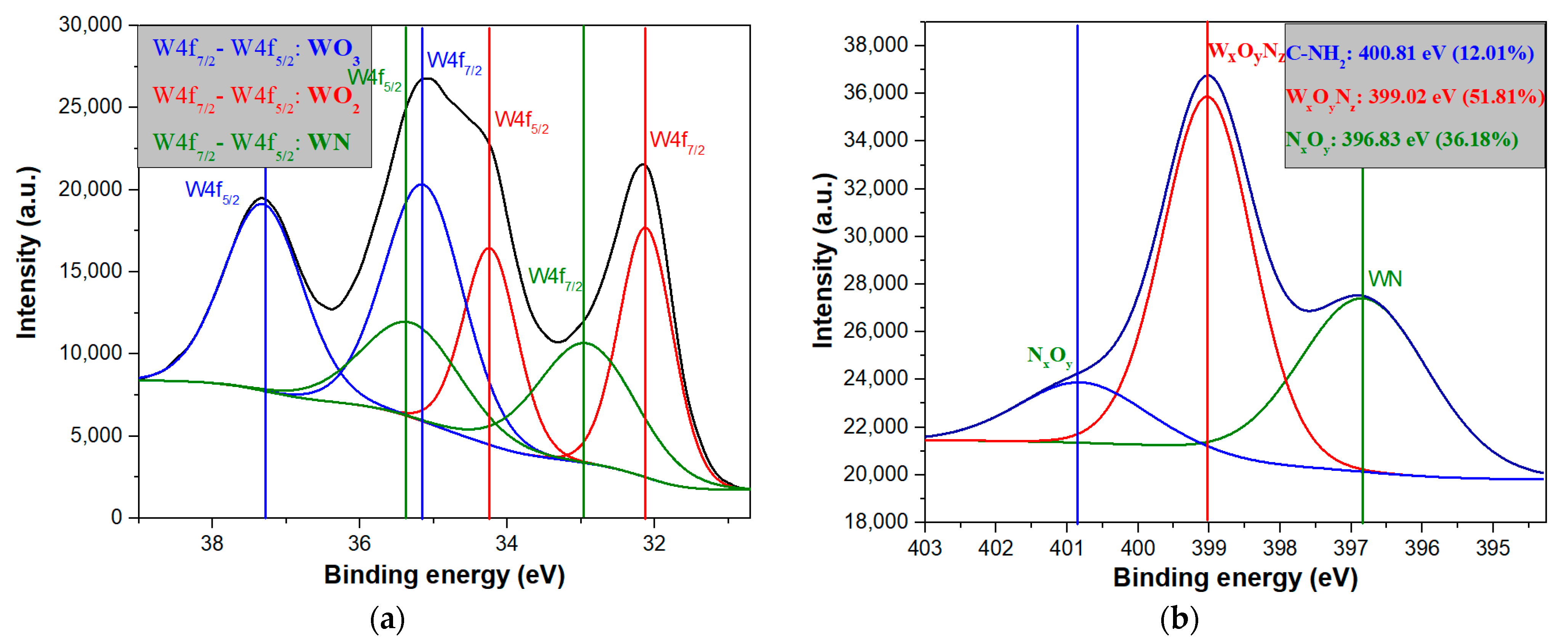 Nanomaterials 11 00835 g016 Nanomaterials 11 00835 g016