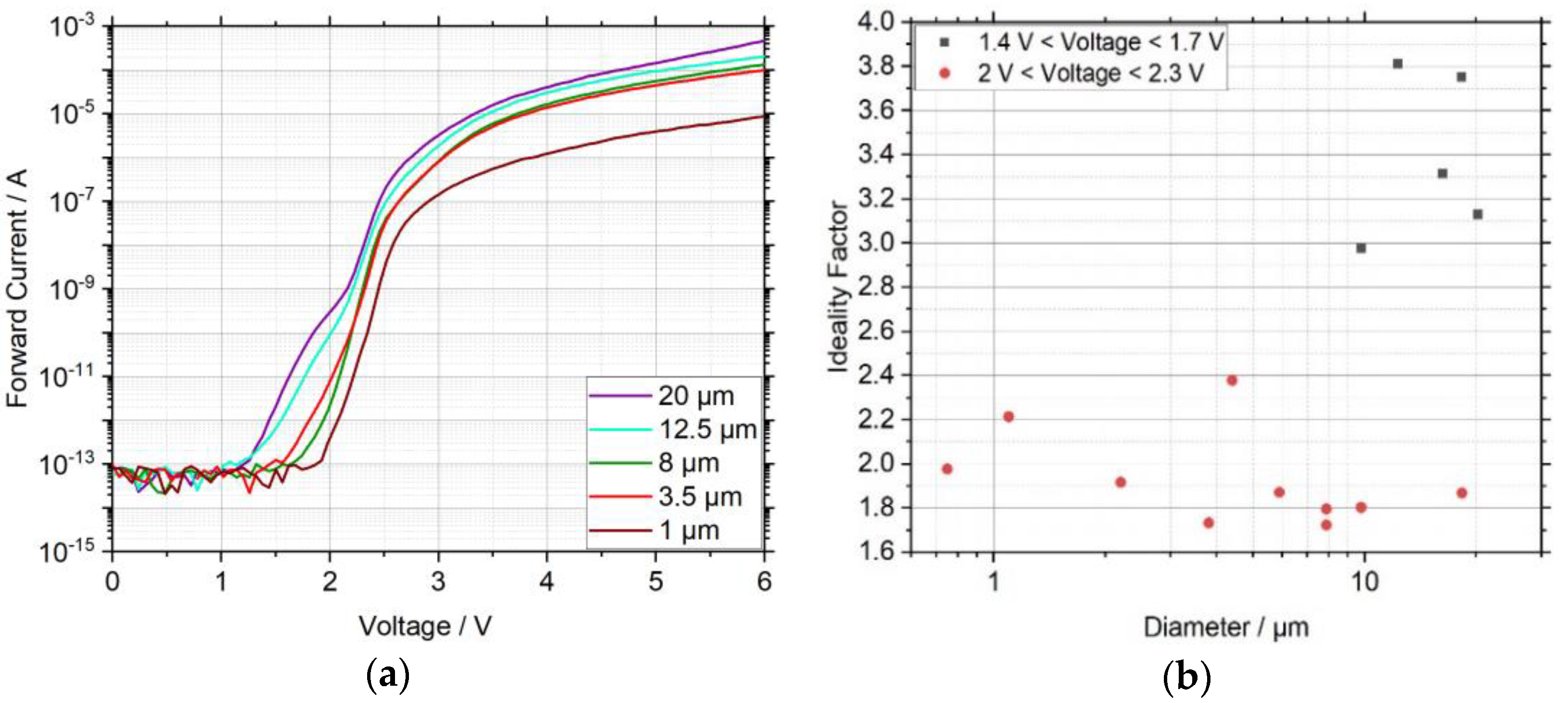 Nanomaterials 11 00836 g002 Nanomaterials 11 00836 g002
