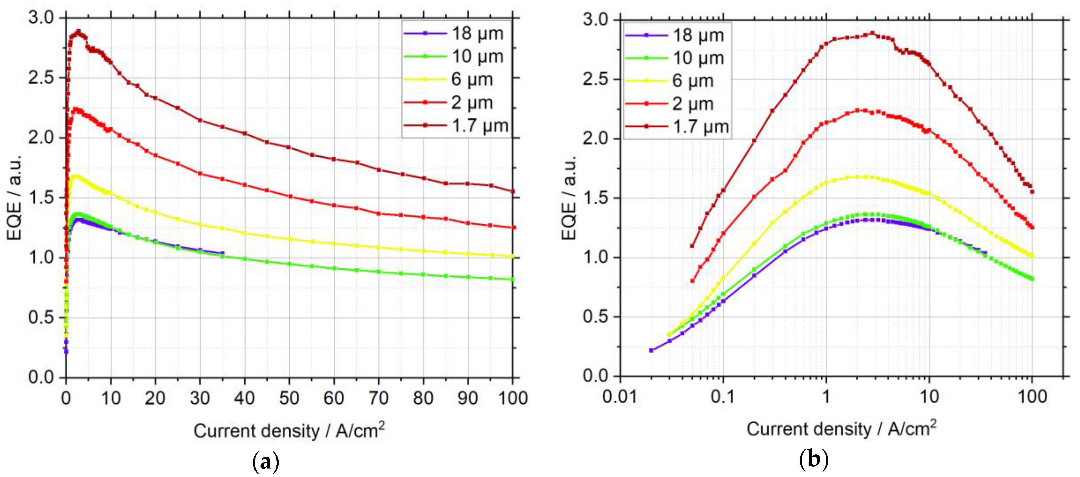 Nanomaterials 11 00836 g005 Nanomaterials 11 00836 g005