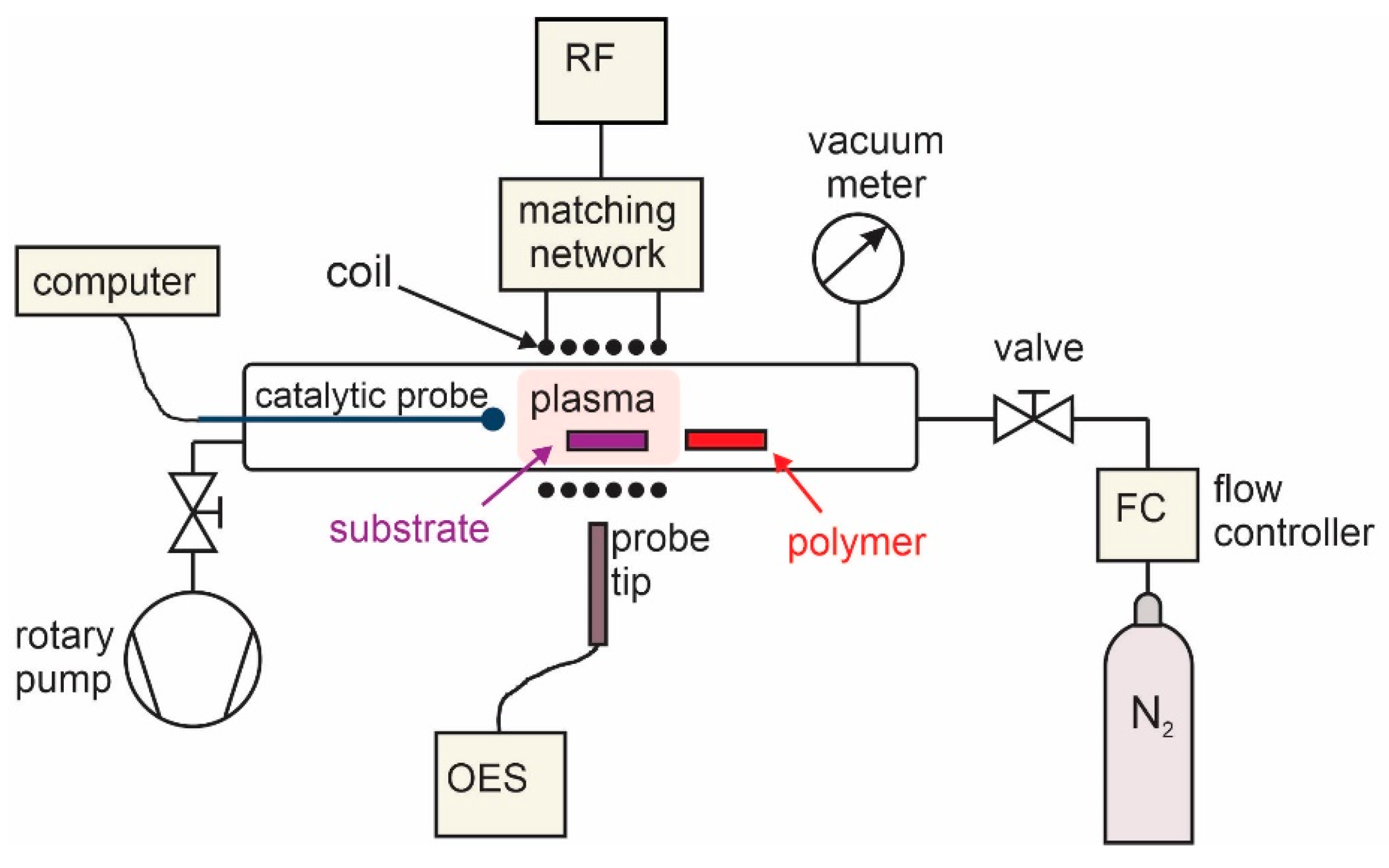 Nanomaterials 11 00837 g001 Nanomaterials 11 00837 g001