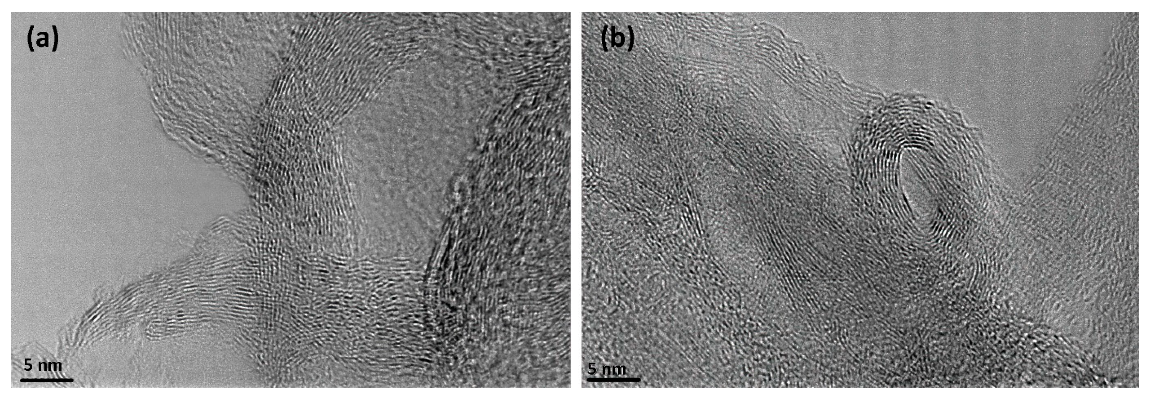 Nanomaterials 11 00837 g004 Nanomaterials 11 00837 g004