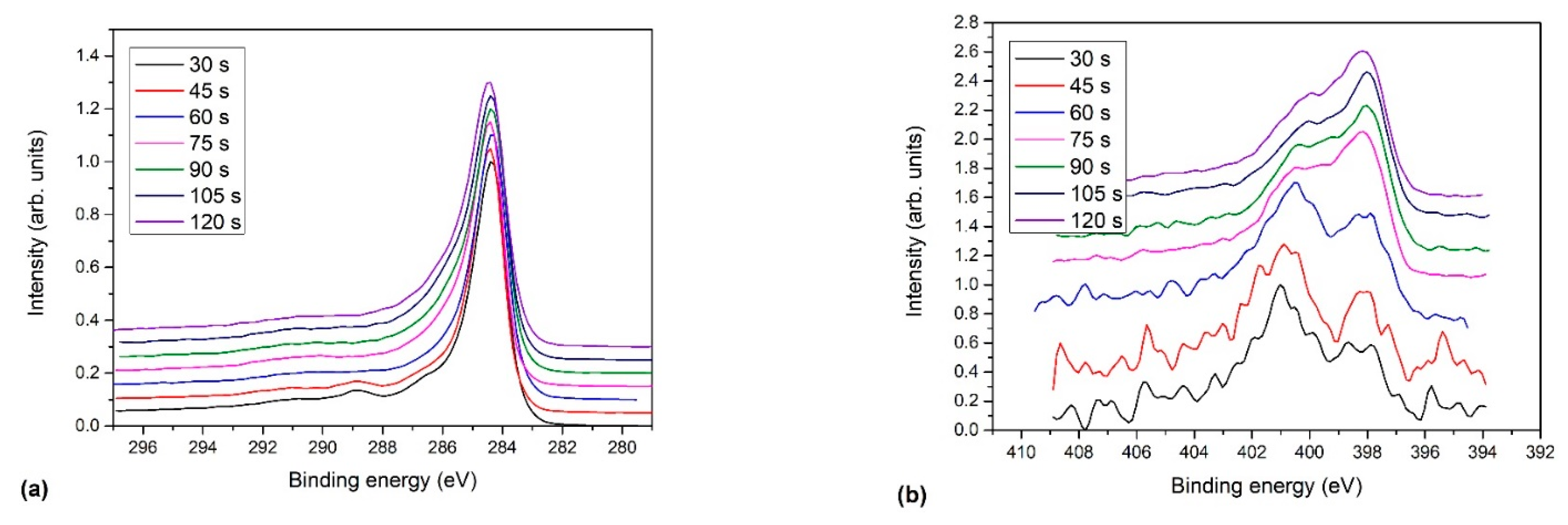 Nanomaterials 11 00837 g006 Nanomaterials 11 00837 g006