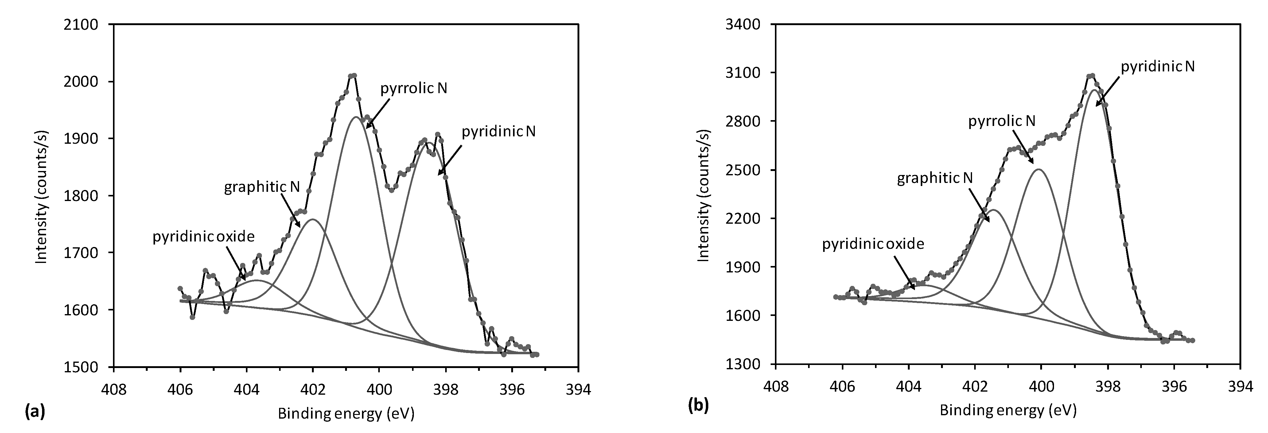 Nanomaterials 11 00837 g007 Nanomaterials 11 00837 g007