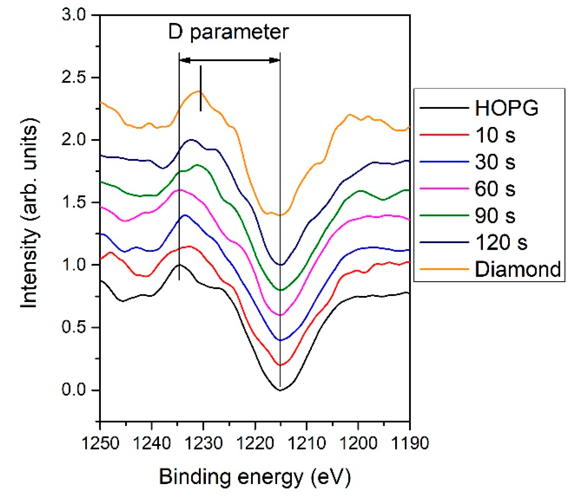 Nanomaterials 11 00837 g008 Nanomaterials 11 00837 g008