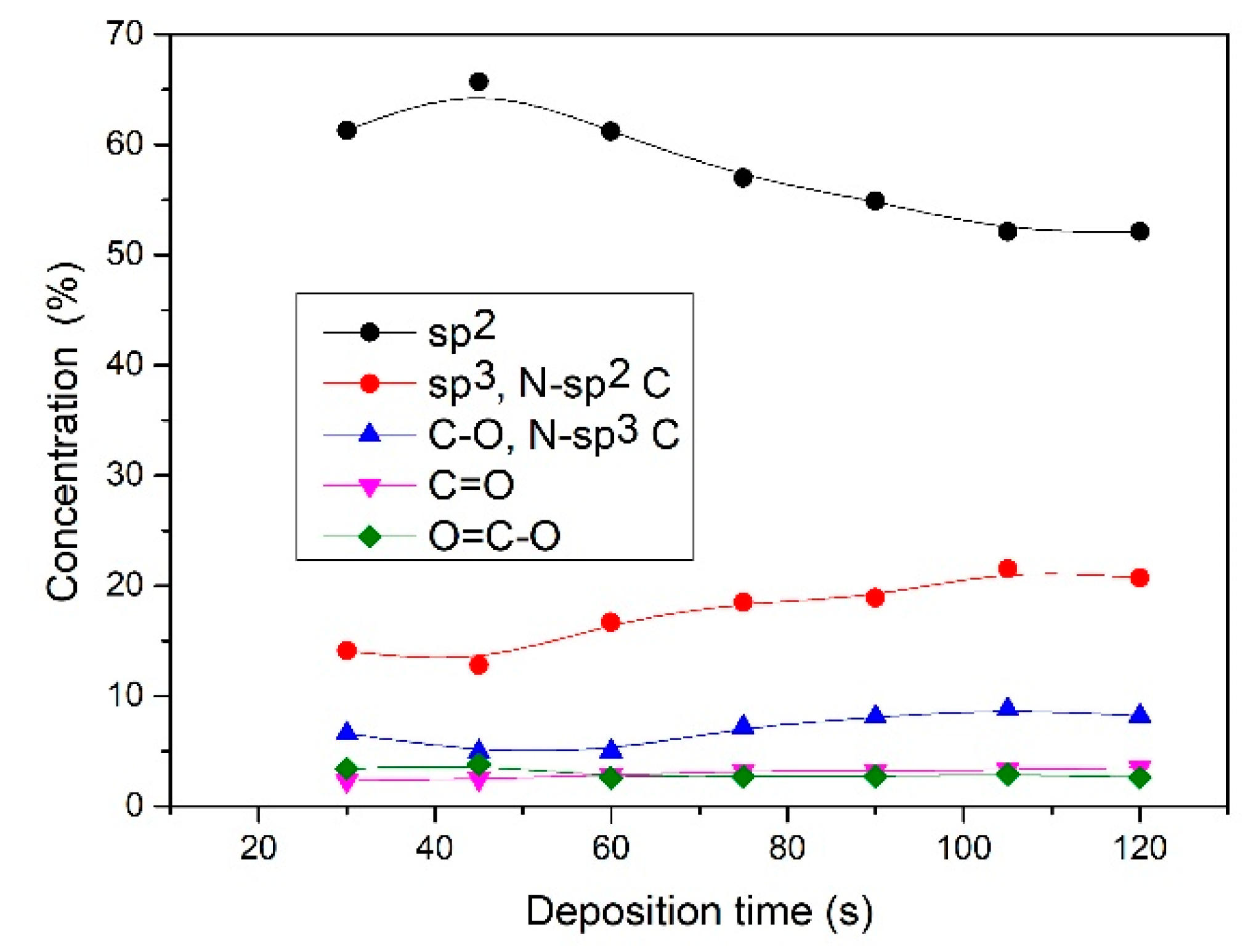 Nanomaterials 11 00837 g010 Nanomaterials 11 00837 g010