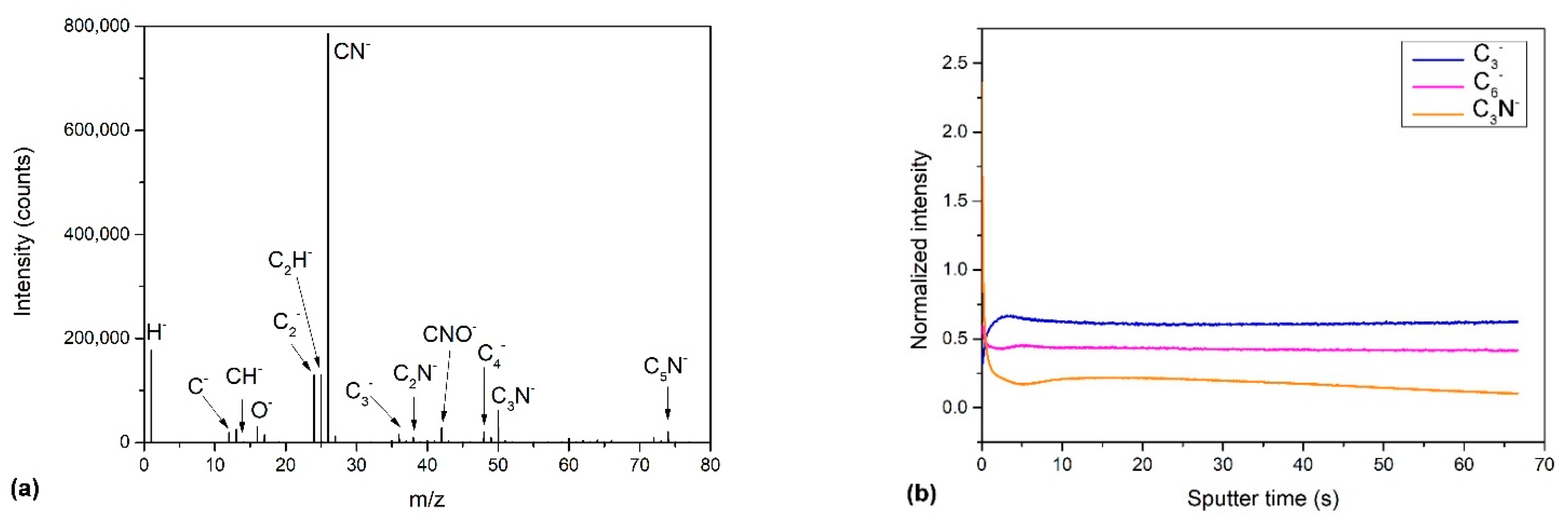 Nanomaterials 11 00837 g011 Nanomaterials 11 00837 g011