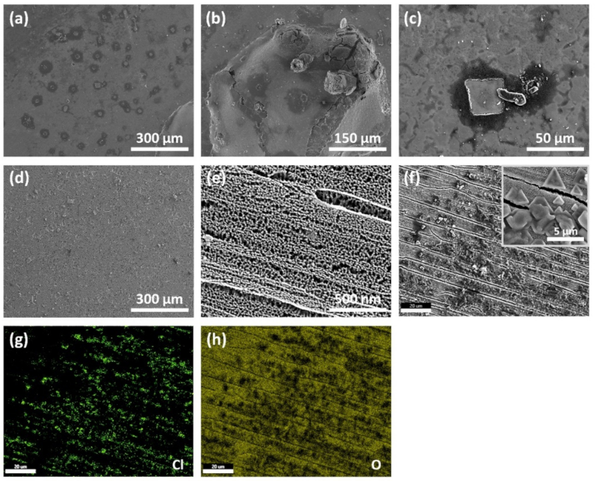 Nanomaterials 11 00838 g008