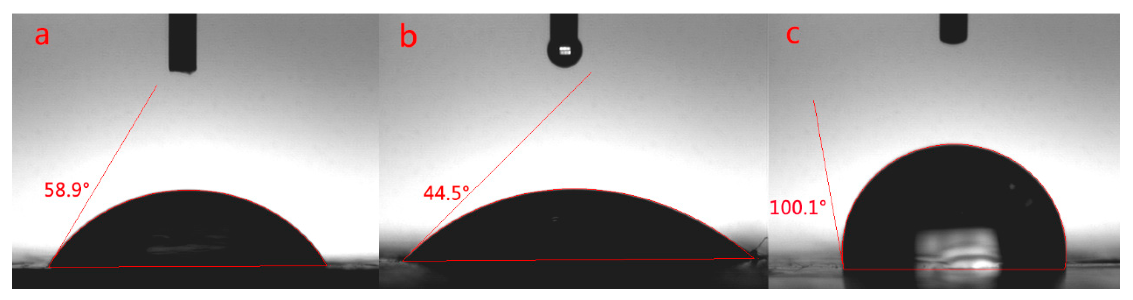 Nanomaterials 11 00841 g003