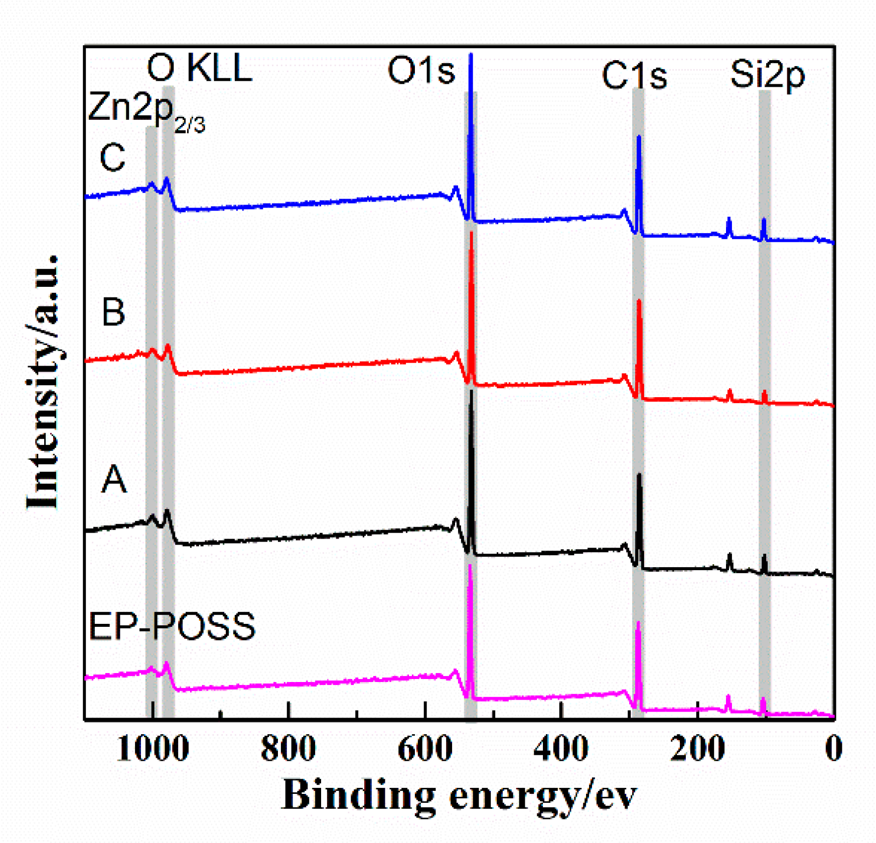 Nanomaterials 11 00841 g007