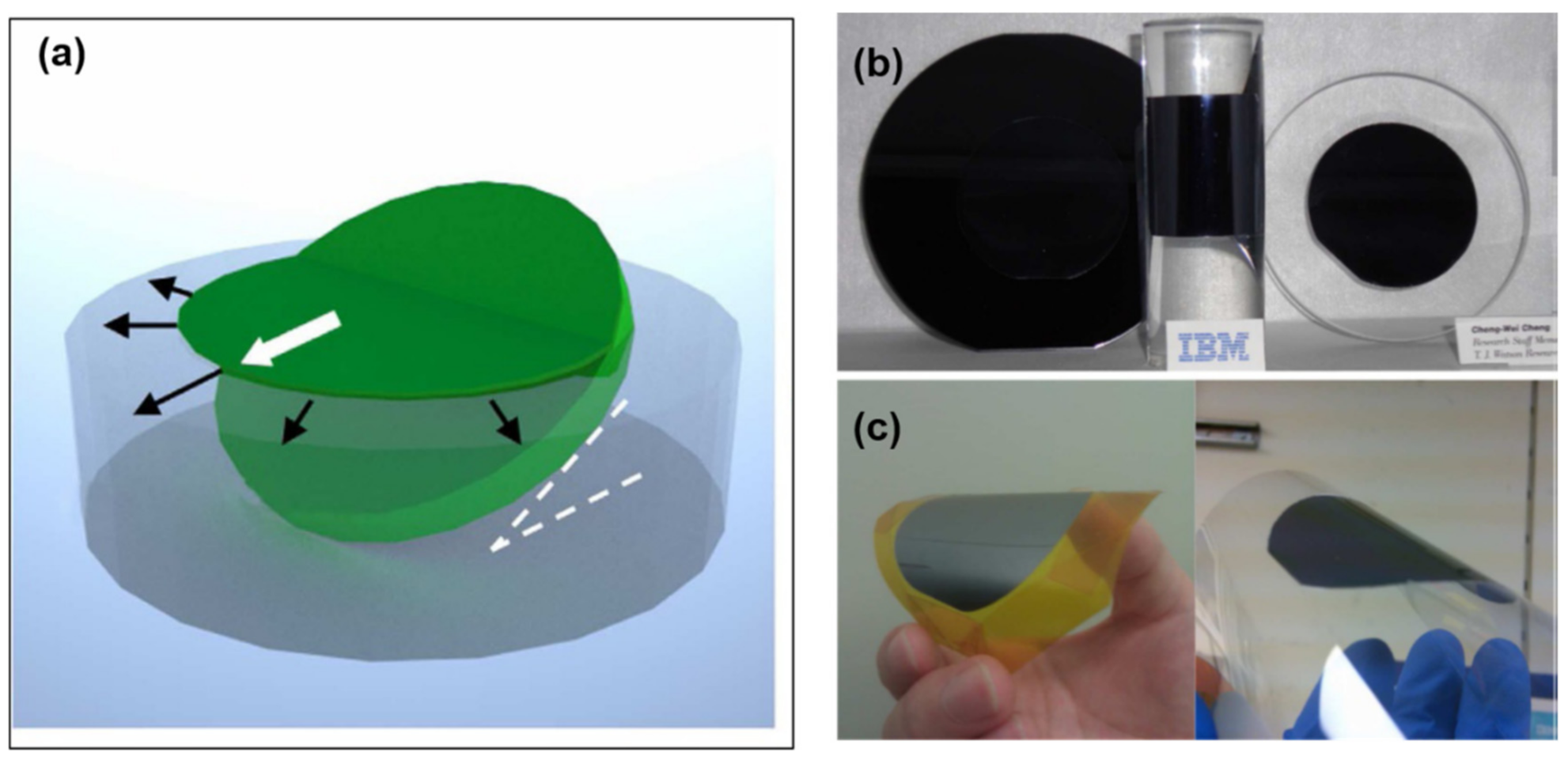 Nanomaterials 11 00842 g002 Nanomaterials 11 00842 g002