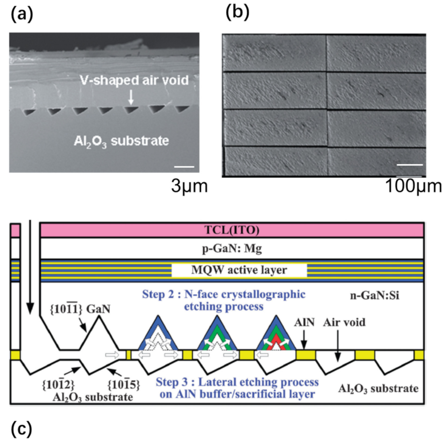 Nanomaterials 11 00842 g003 Nanomaterials 11 00842 g003