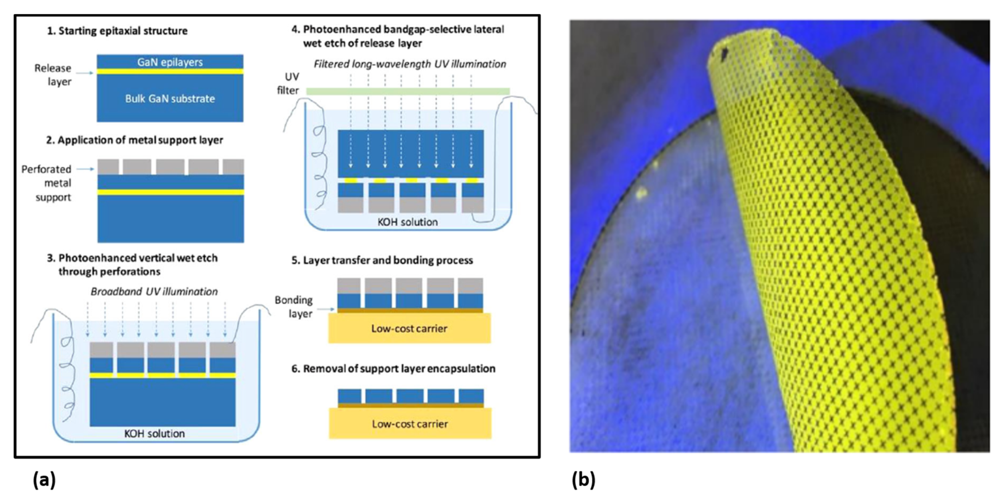 Nanomaterials 11 00842 g004 Nanomaterials 11 00842 g004