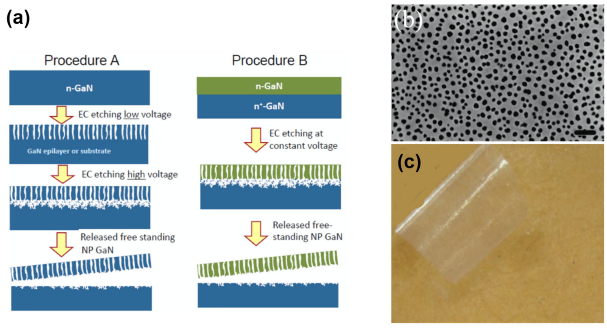 Nanomaterials 11 00842 g005 Nanomaterials 11 00842 g005
