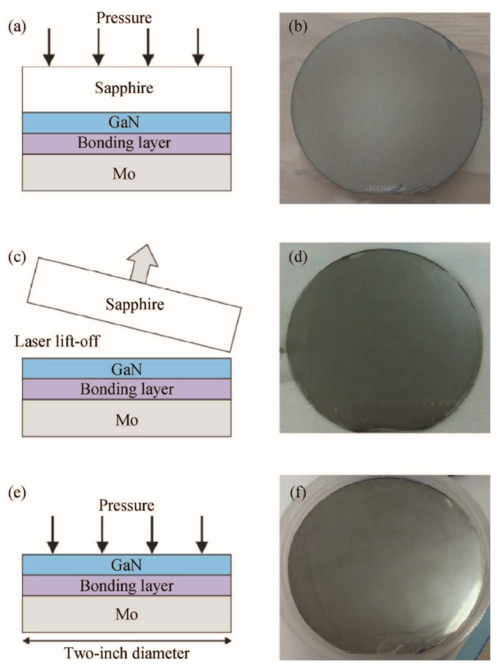 Nanomaterials 11 00842 g006 Nanomaterials 11 00842 g006