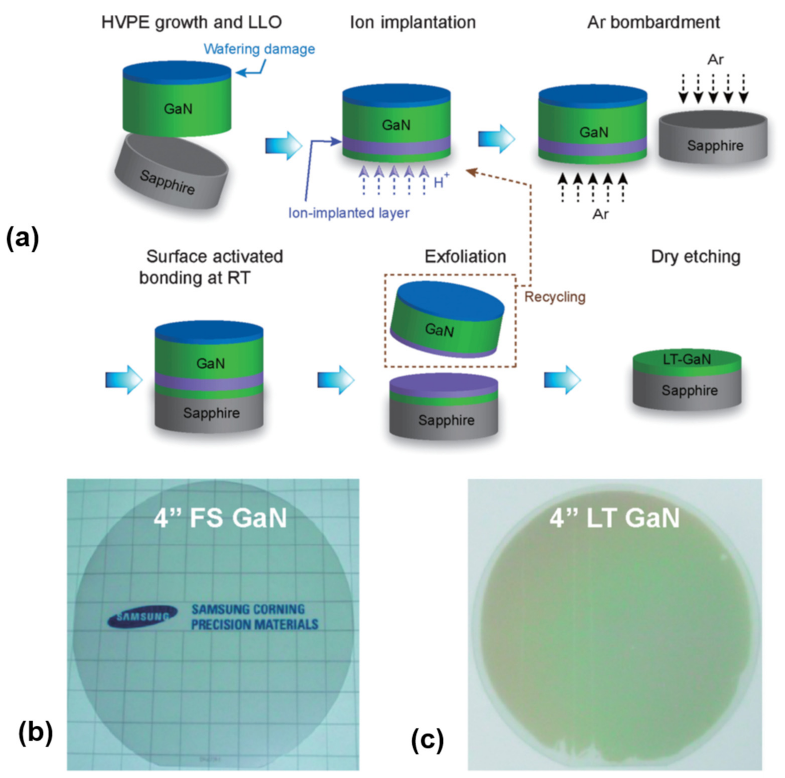 Nanomaterials 11 00842 g014 Nanomaterials 11 00842 g014