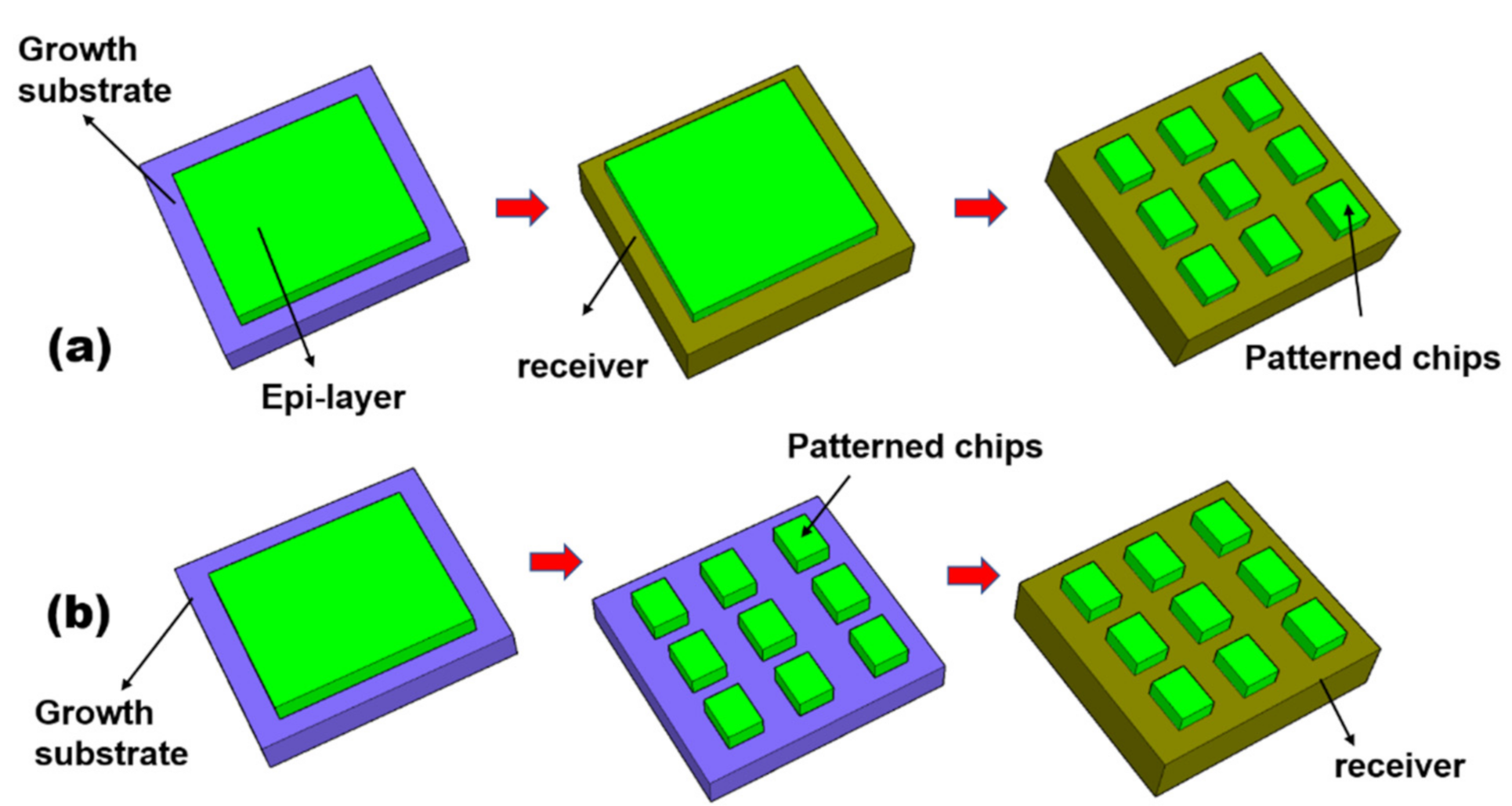 Nanomaterials 11 00842 g015 Nanomaterials 11 00842 g015